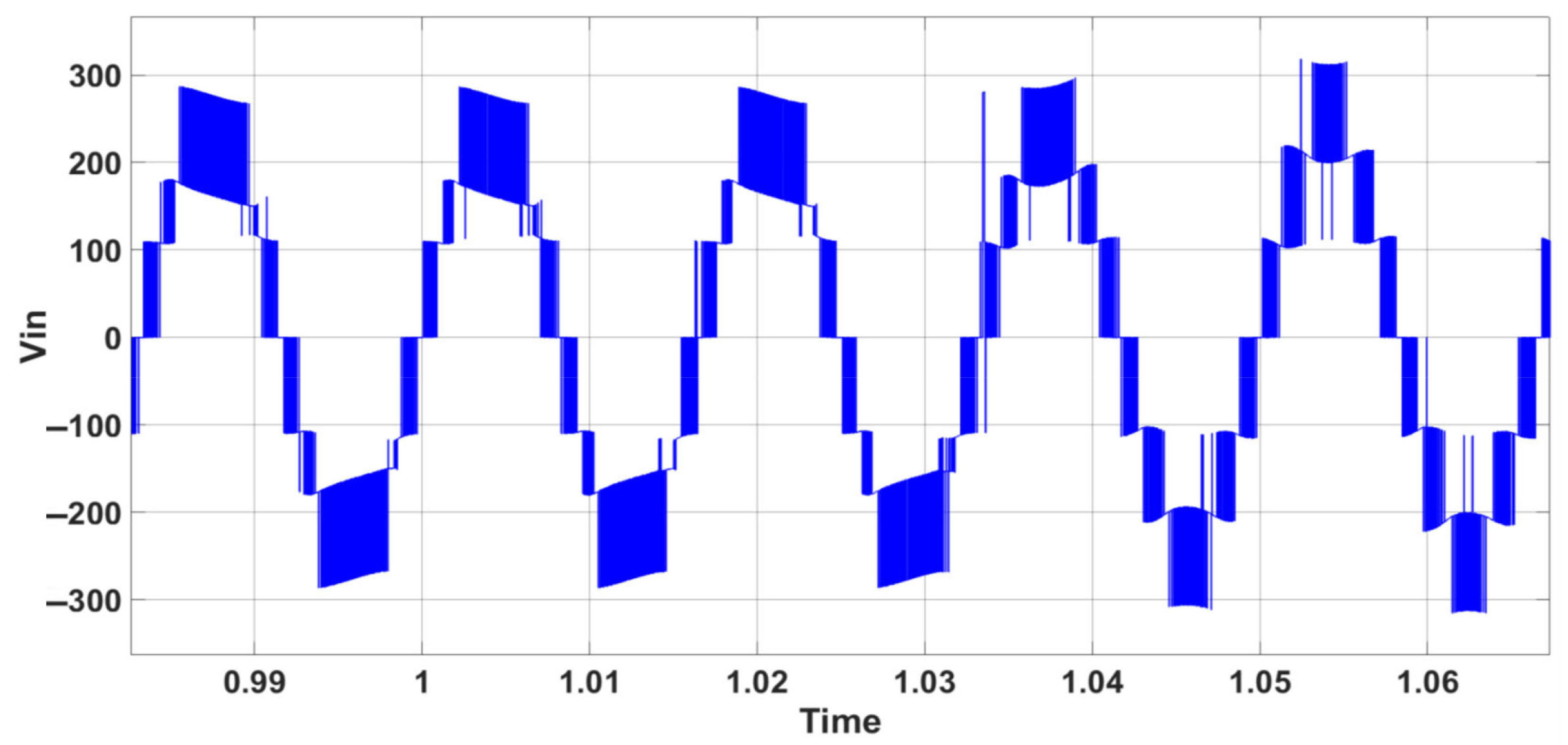 Energies 18 05116 g011