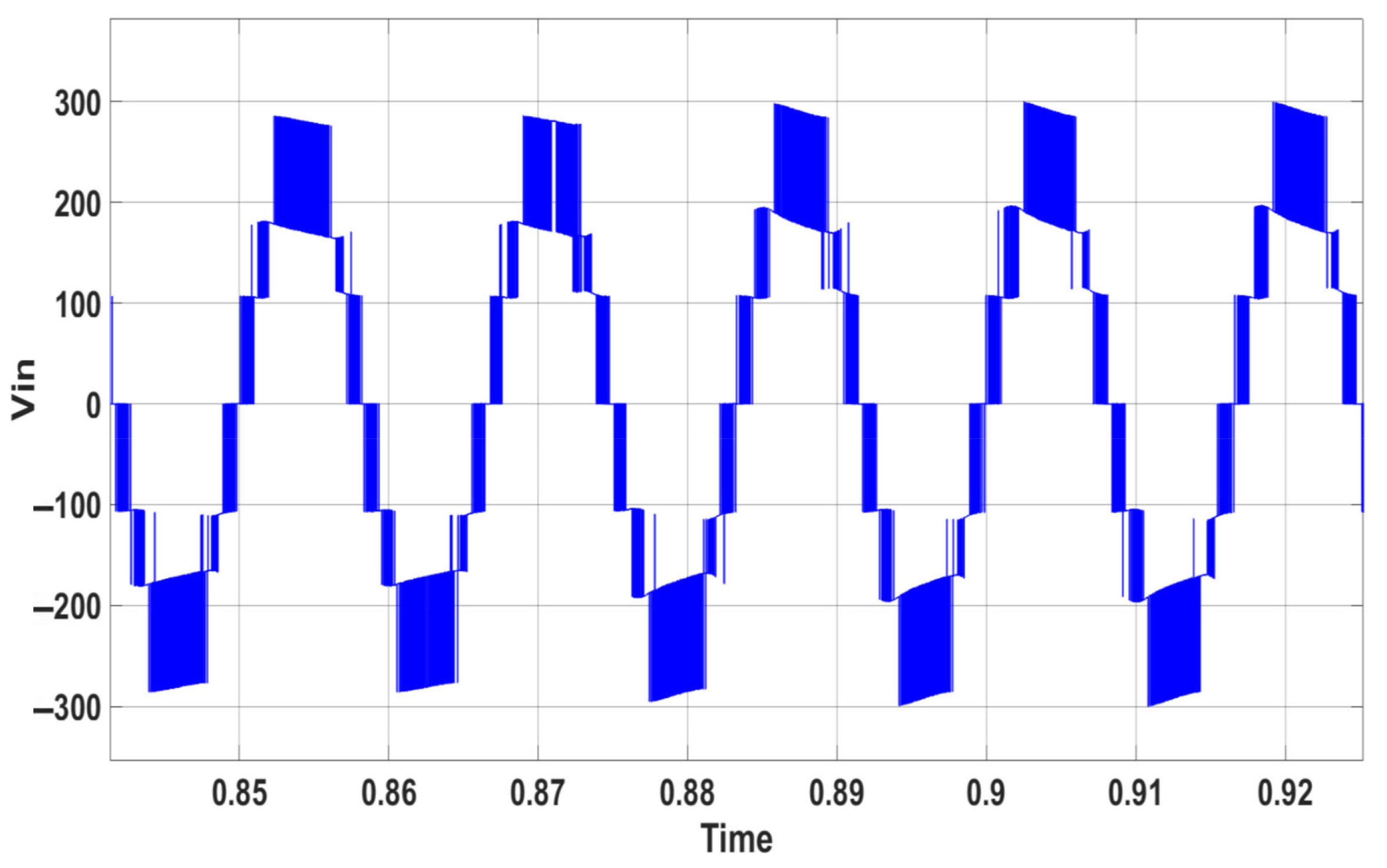 Energies 18 05116 g013