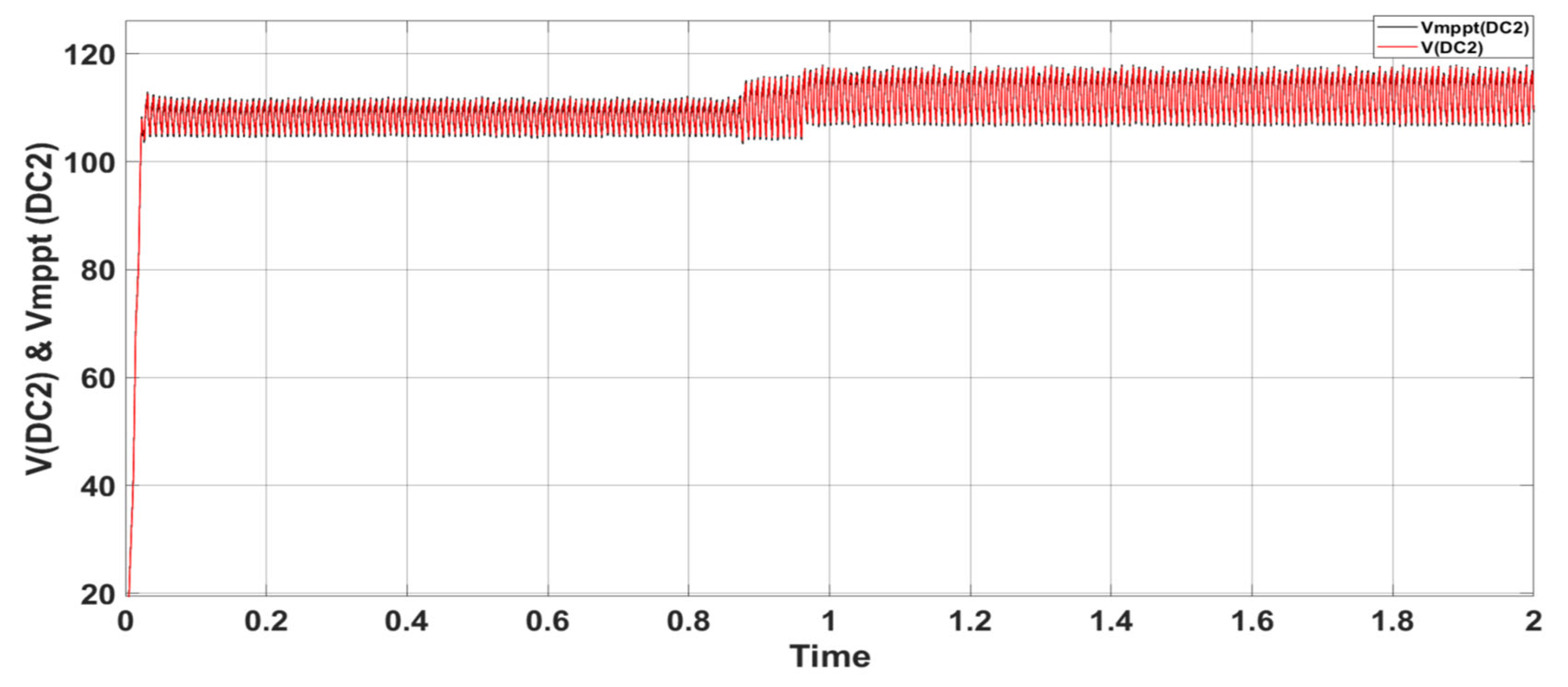 Energies 18 05116 g017