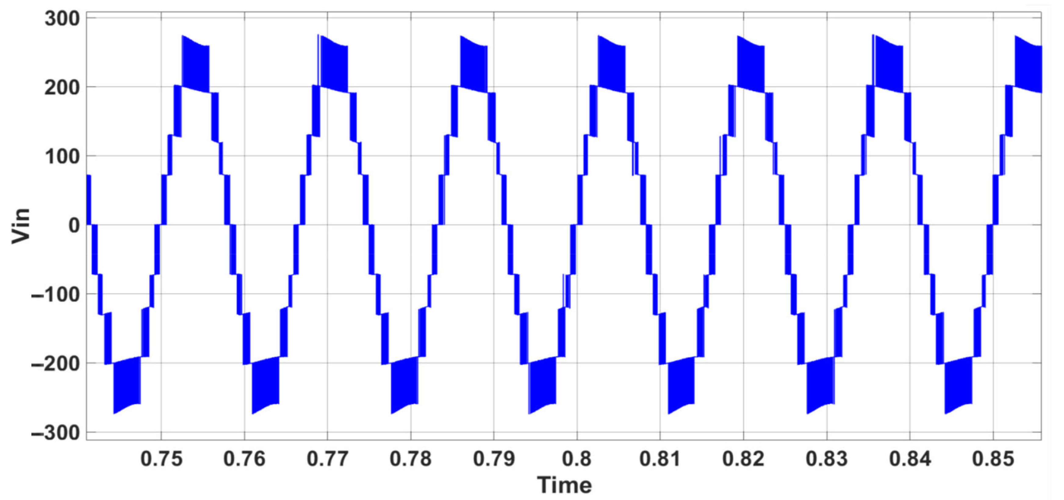 Energies 18 05116 g018