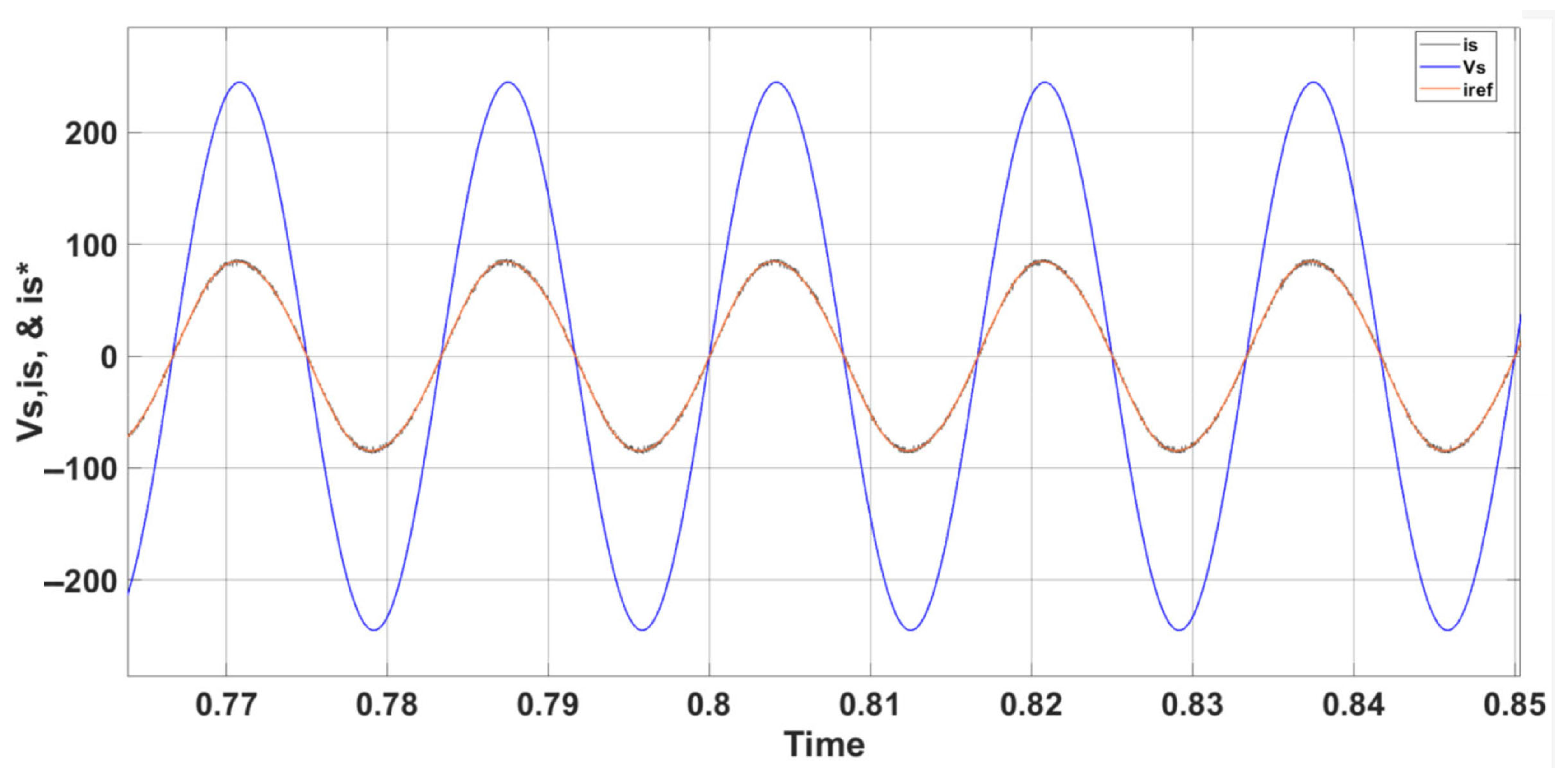 Energies 18 05116 g019