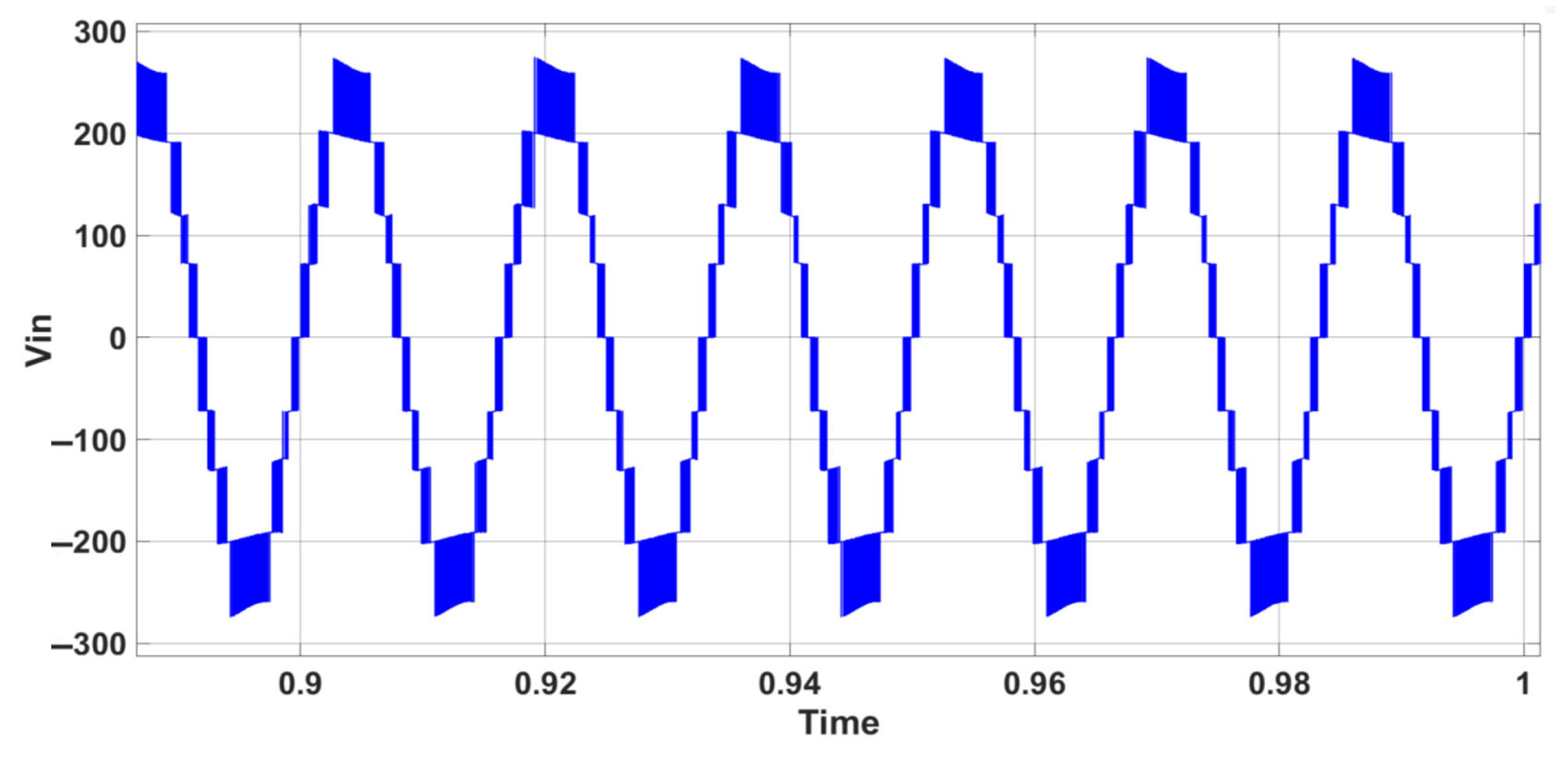 Energies 18 05116 g021