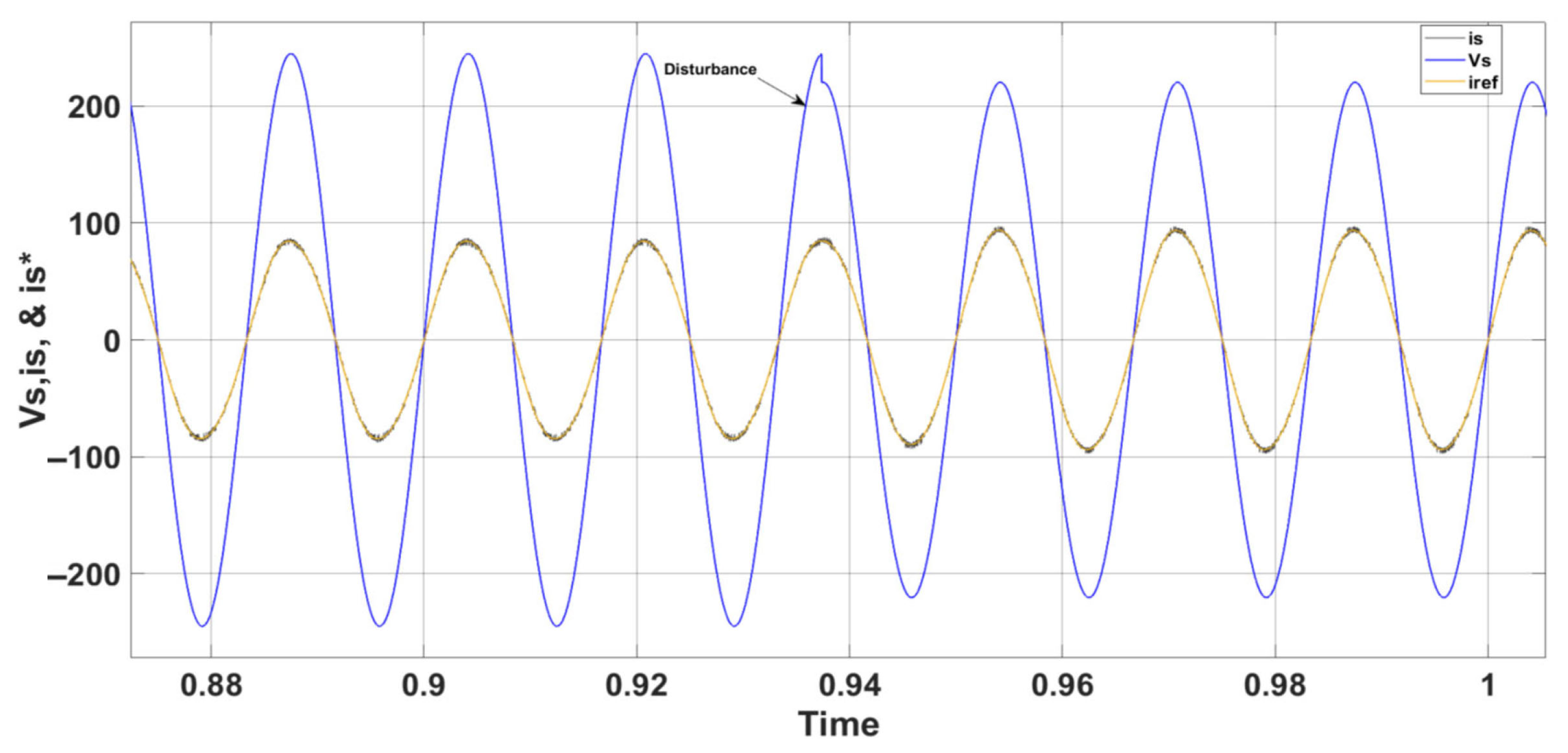 Energies 18 05116 g022