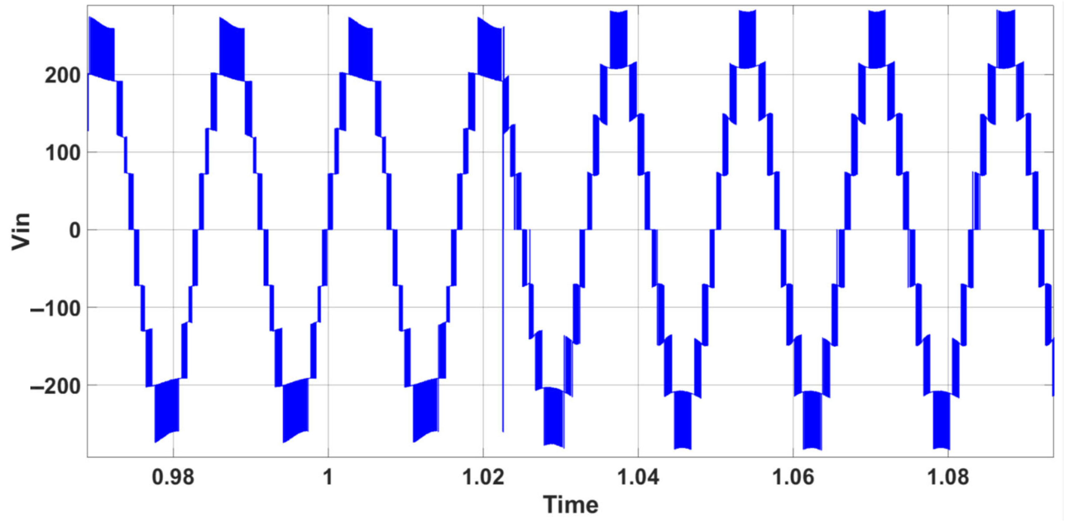Energies 18 05116 g023