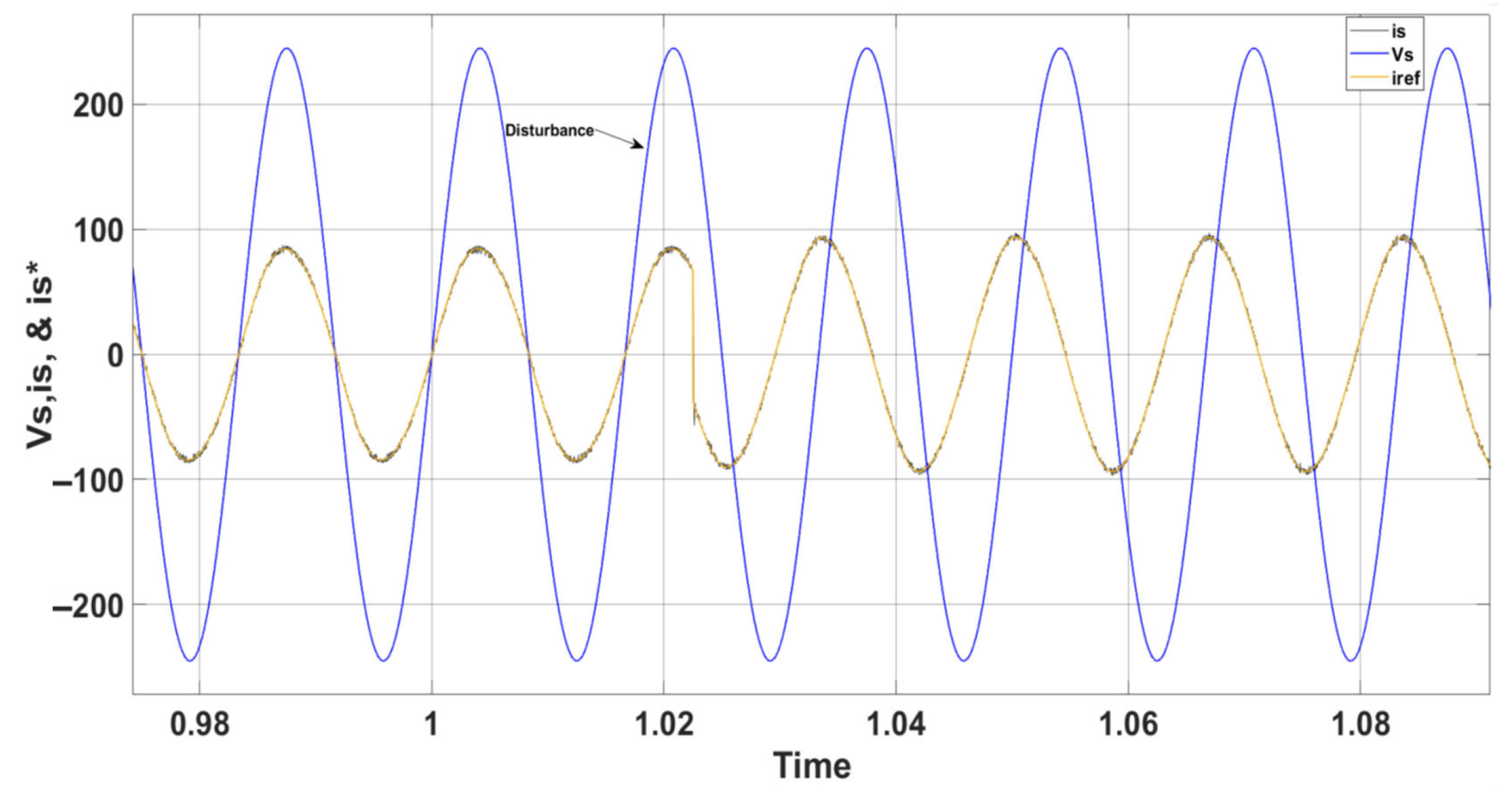 Energies 18 05116 g024