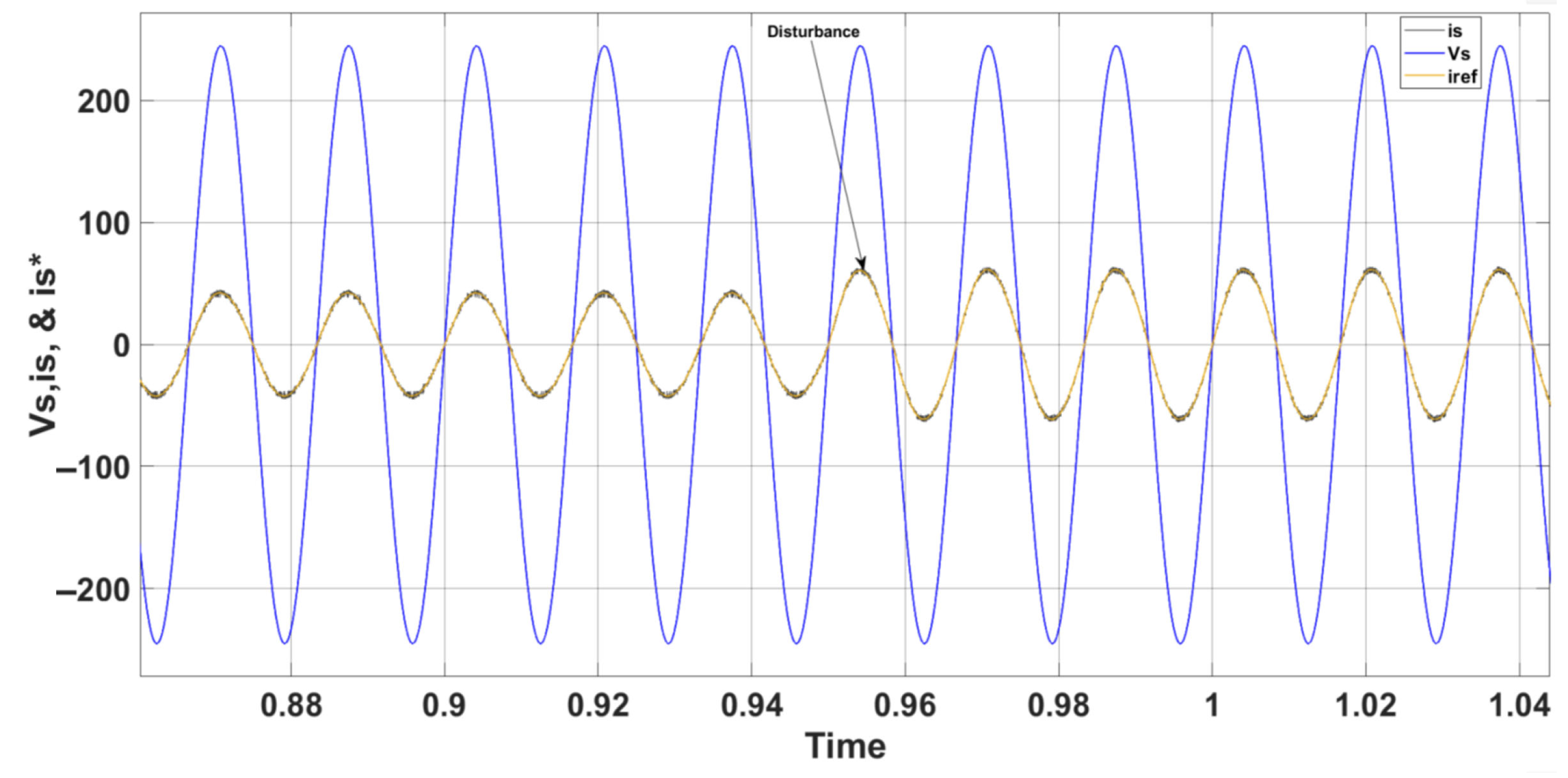 Energies 18 05116 g026
