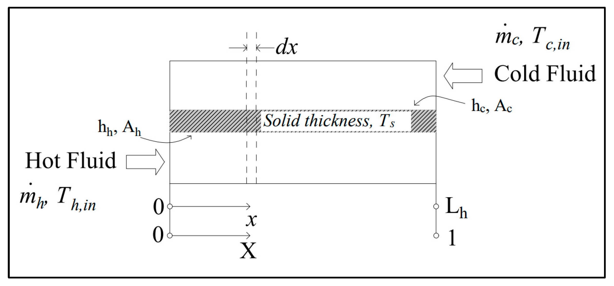Energies 18 05118 g003
