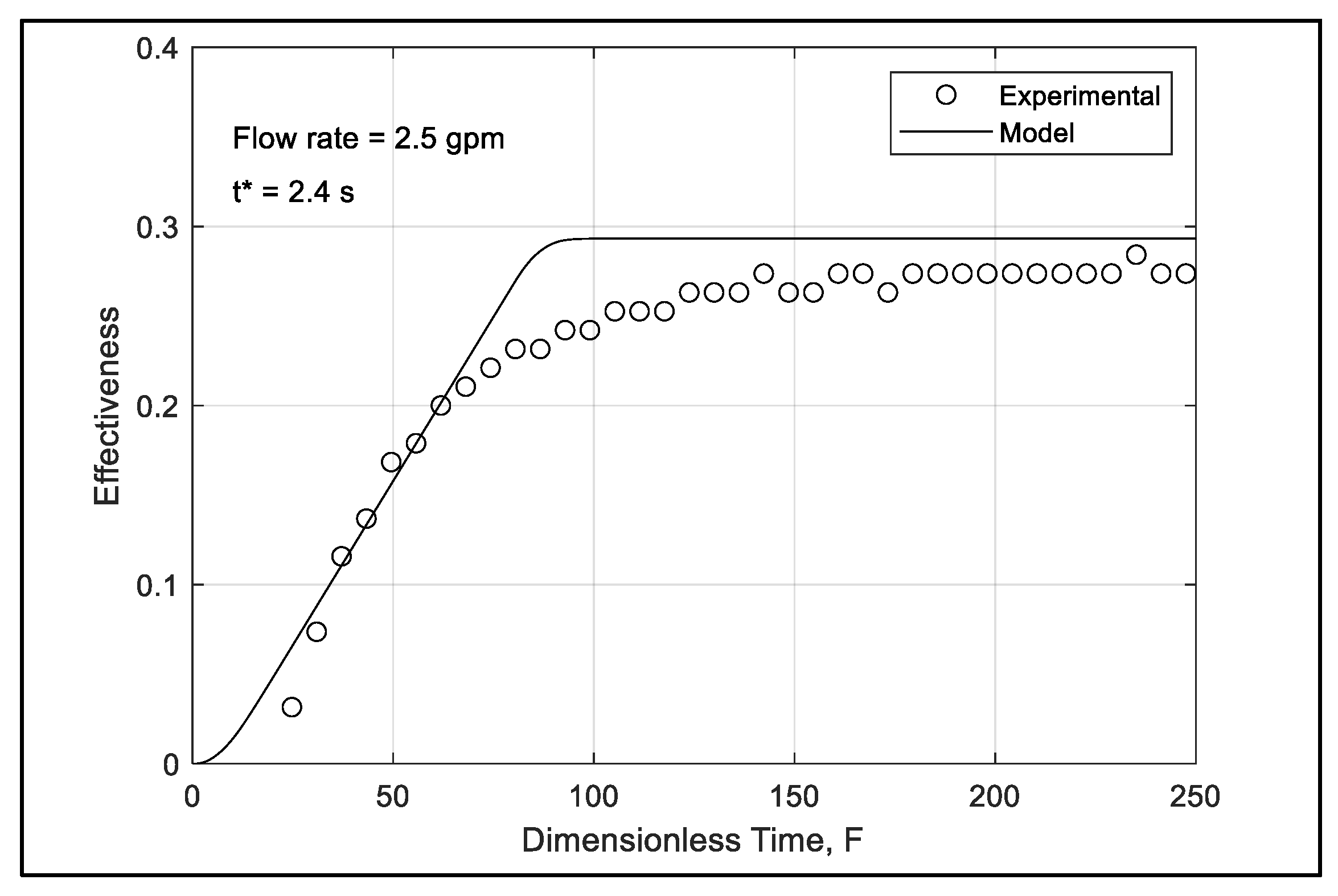 Energies 18 05118 g009