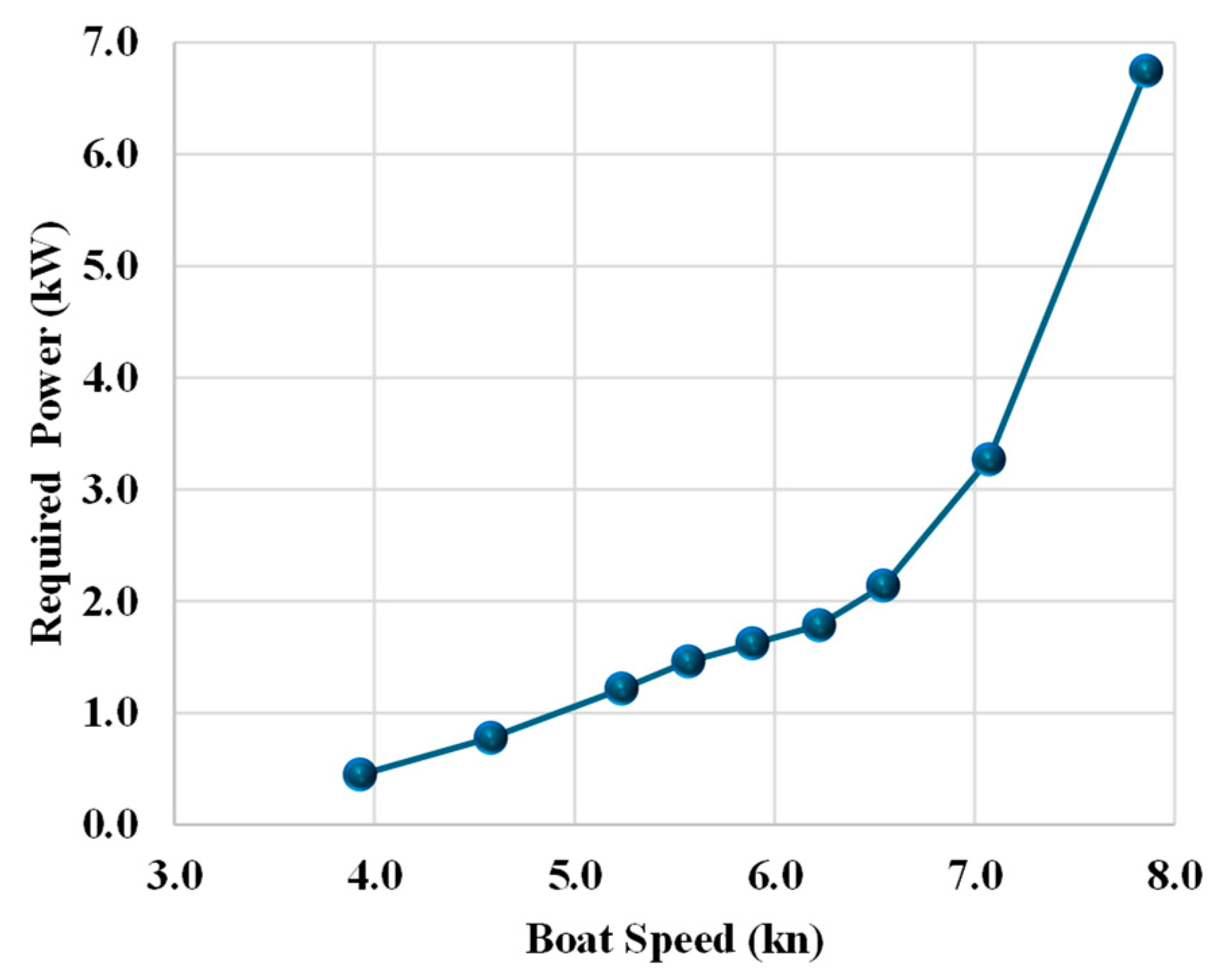 Energies 18 05119 g003