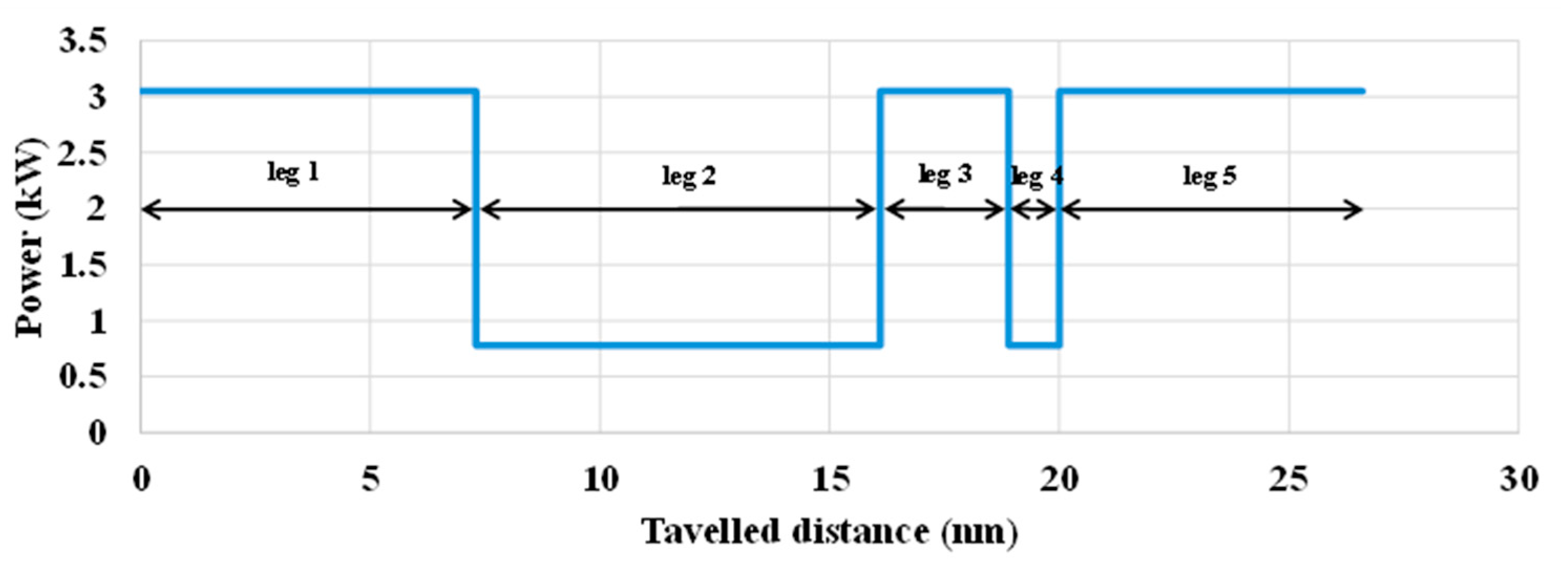 Energies 18 05119 g005