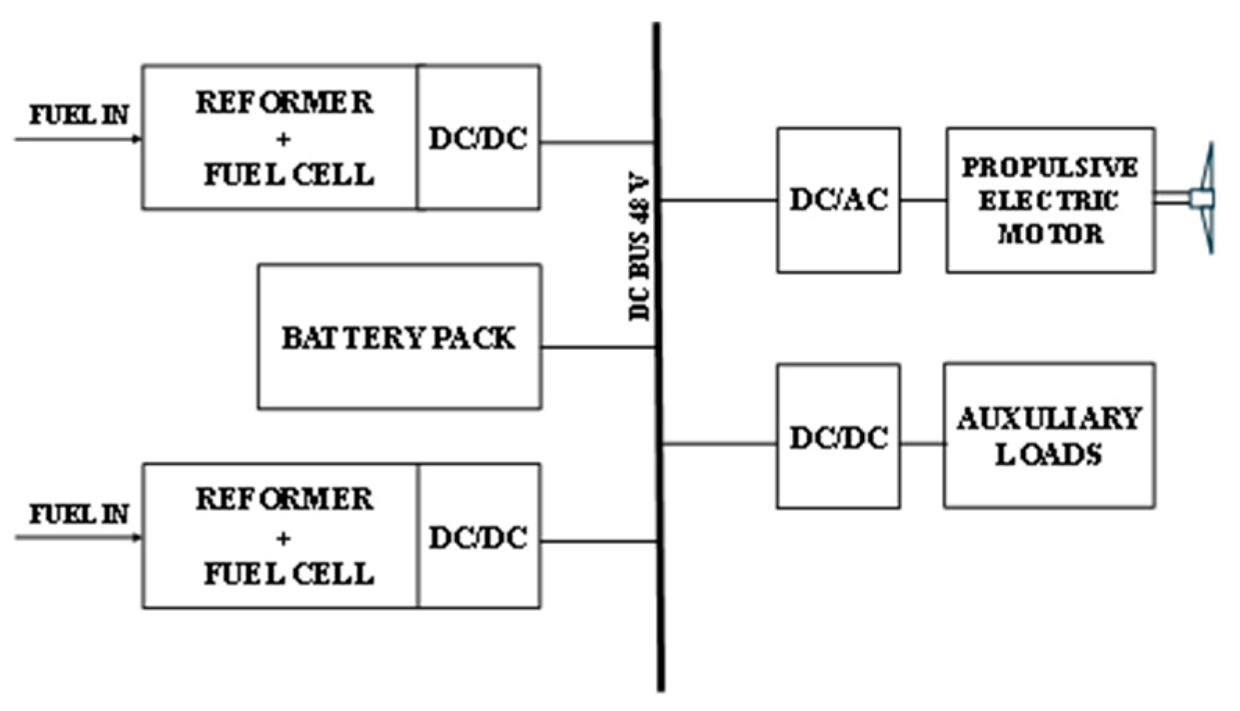 Energies 18 05119 g006