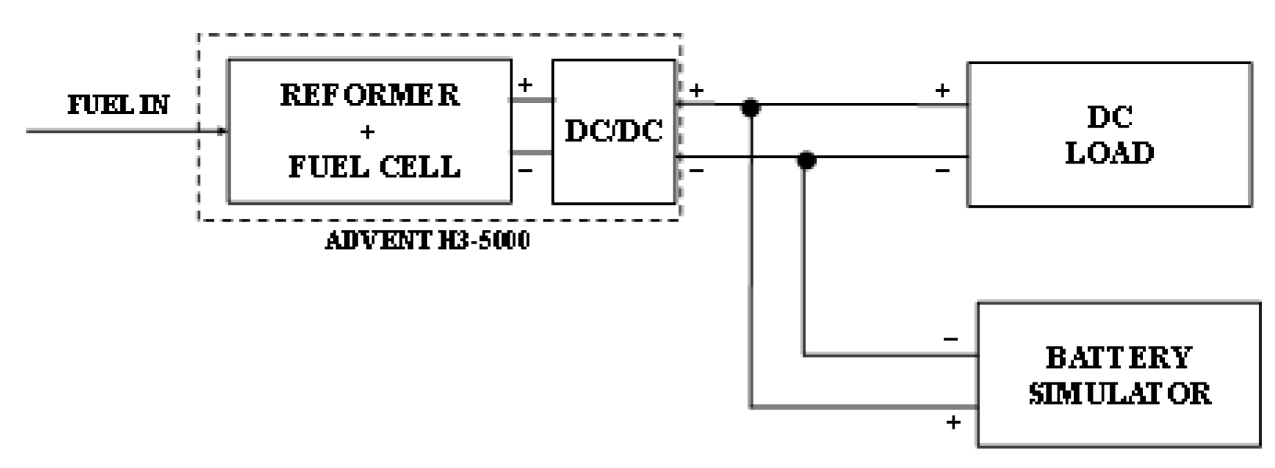 Energies 18 05119 g007
