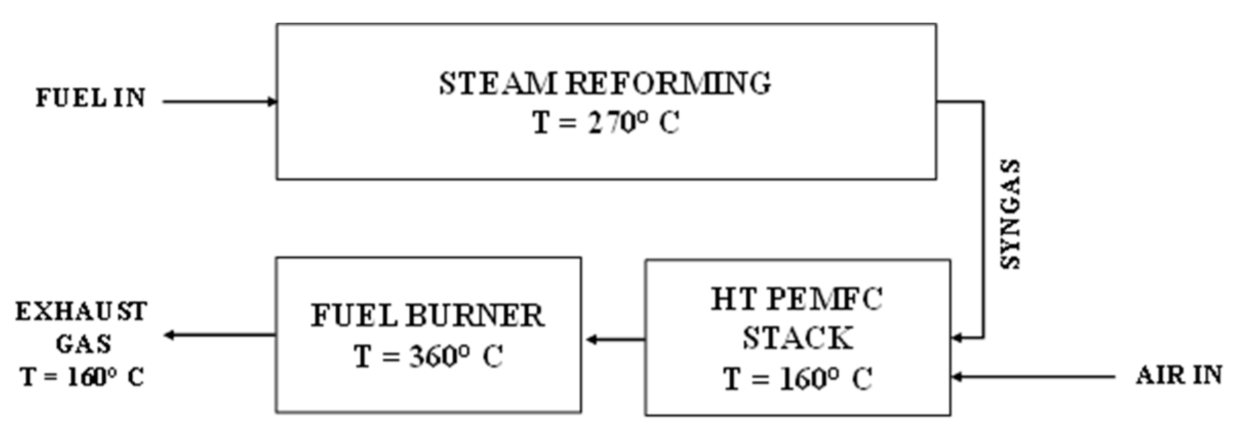 Energies 18 05119 g008