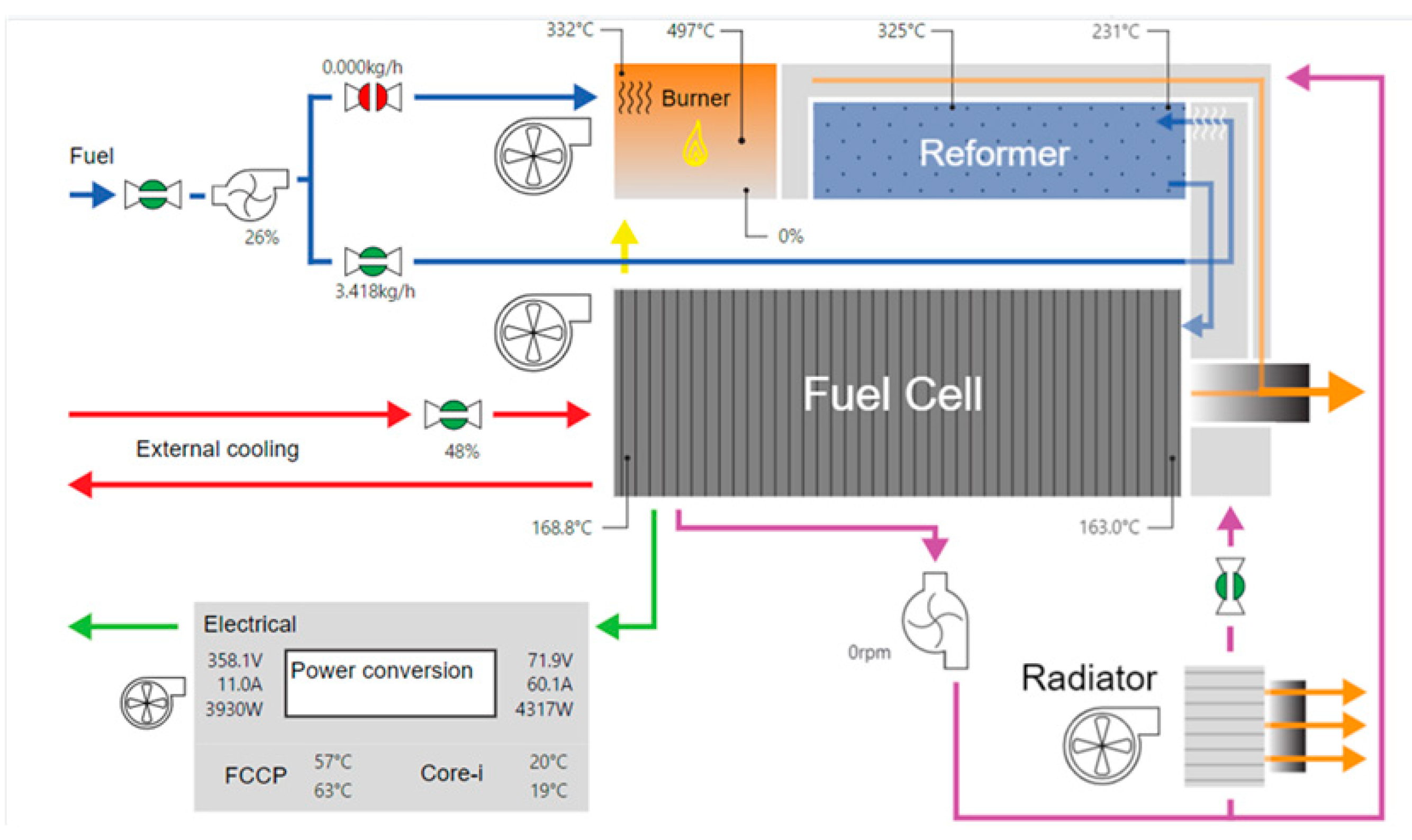 Energies 18 05119 g009