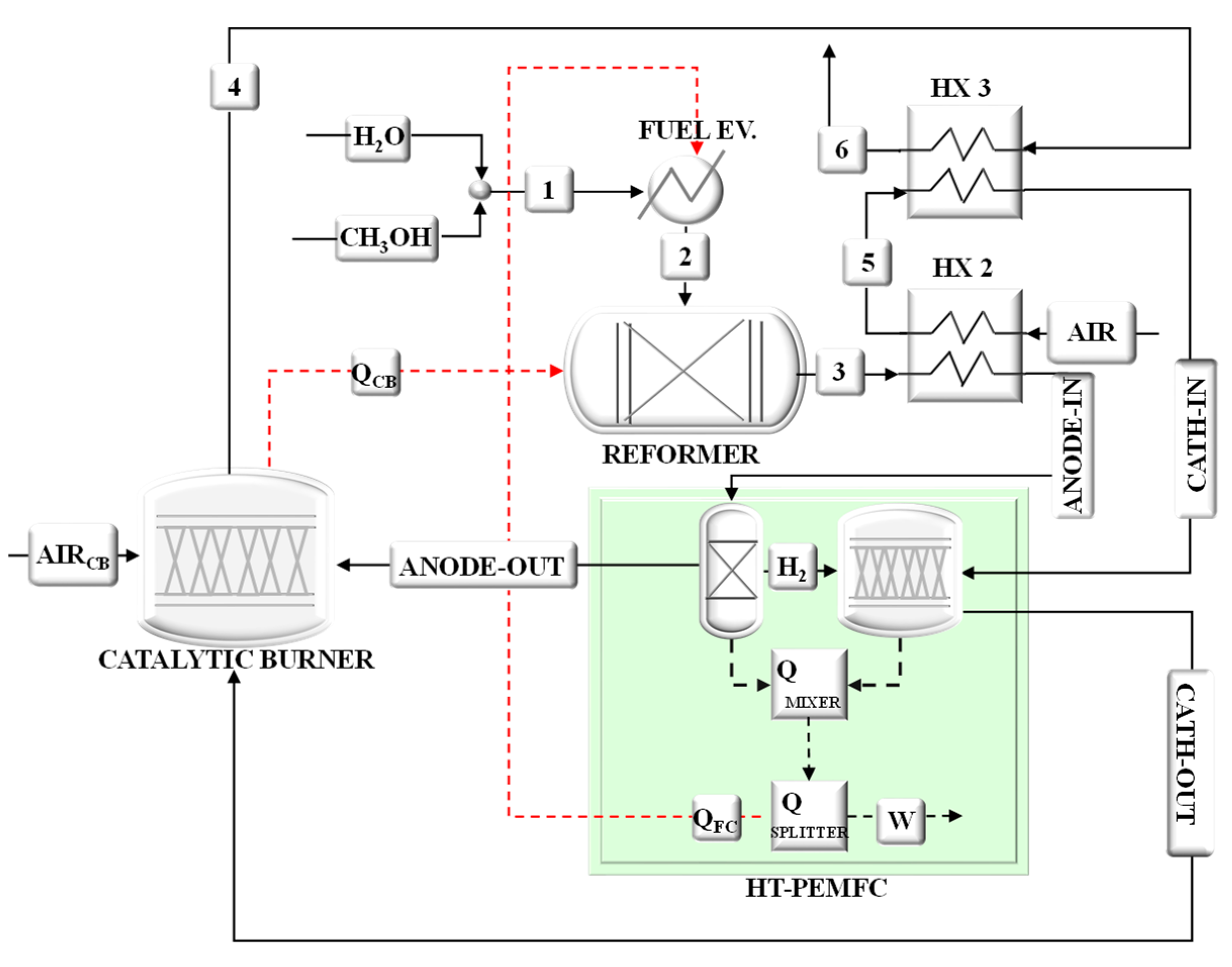 Energies 18 05119 g012
