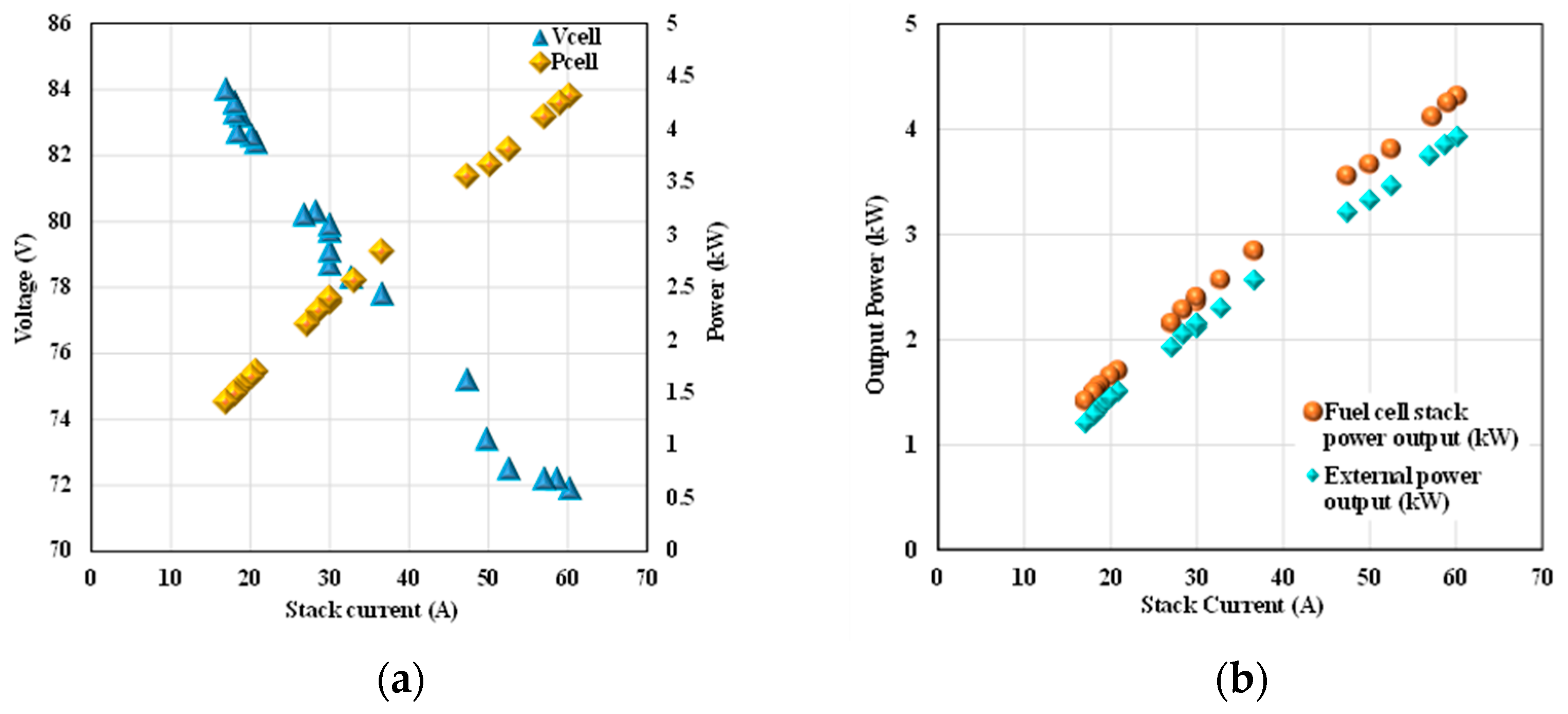 Energies 18 05119 g013