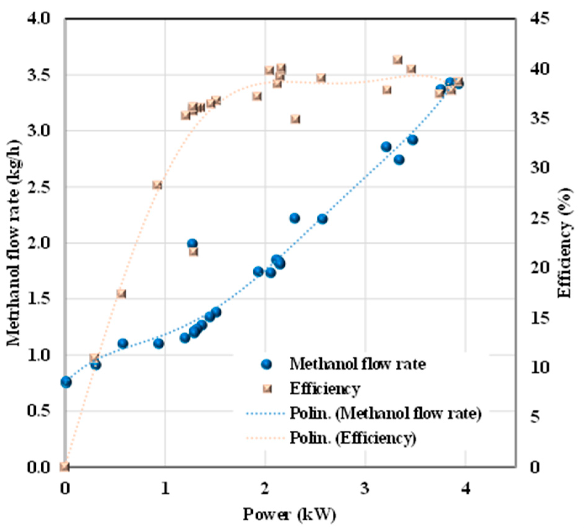 Energies 18 05119 g014