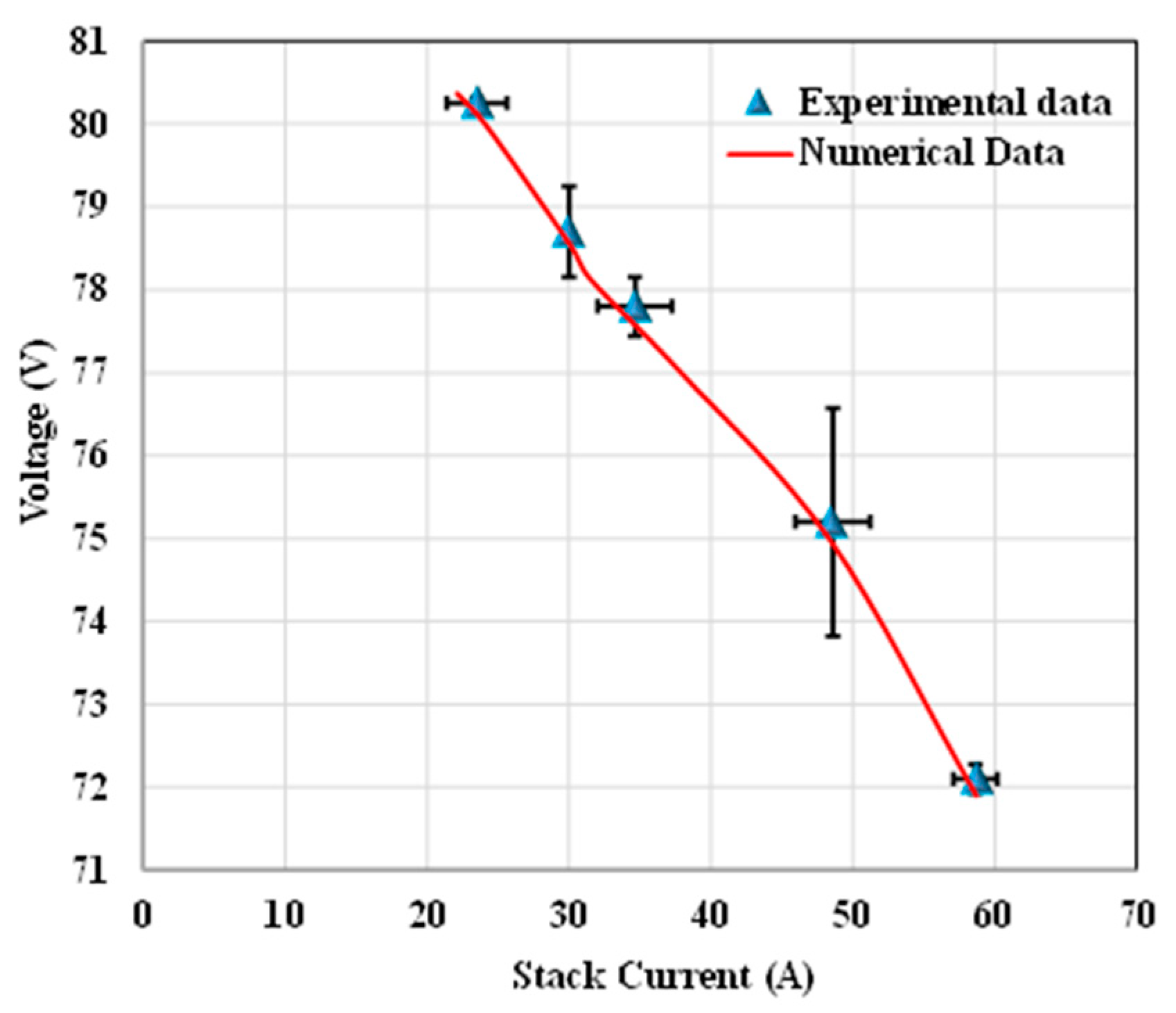 Energies 18 05119 g015