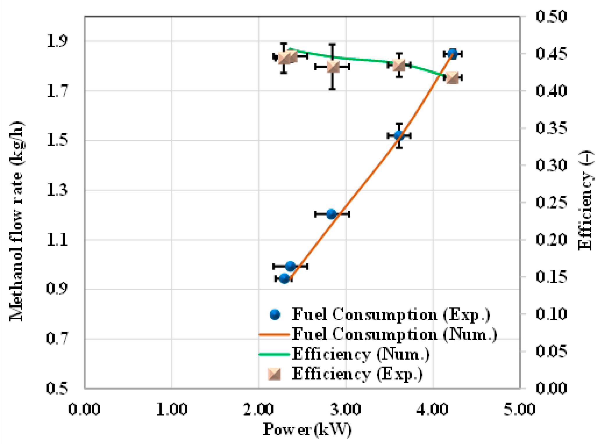 Energies 18 05119 g016
