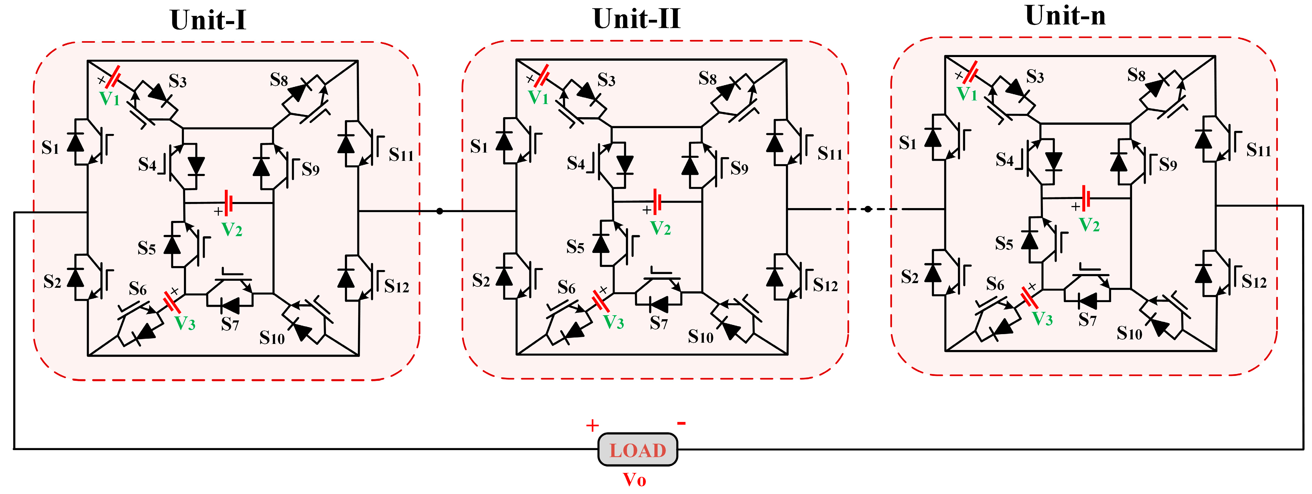 Energies 18 05121 g004 Energies 18 05121 g004
