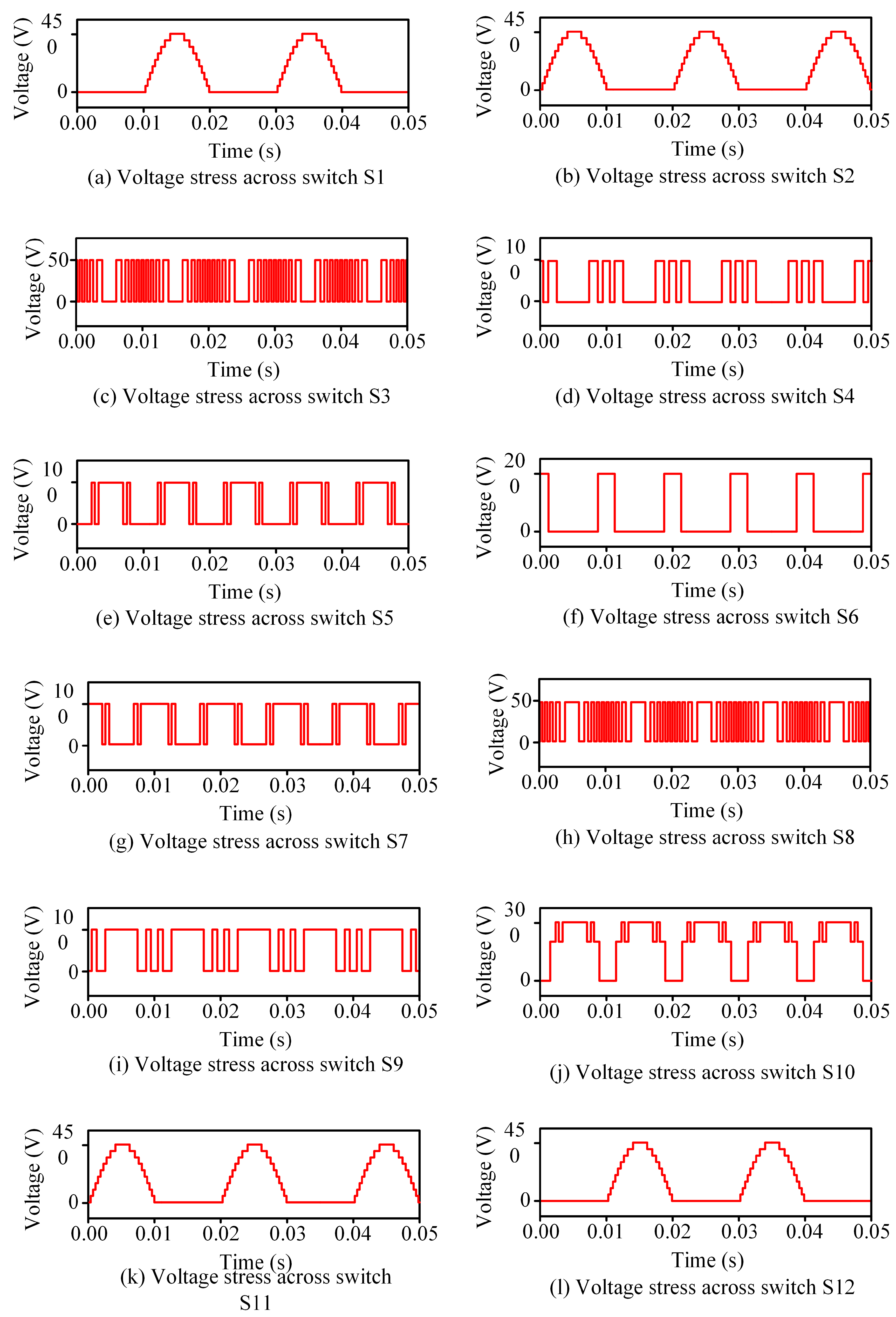 Energies 18 05121 g008 Energies 18 05121 g008
