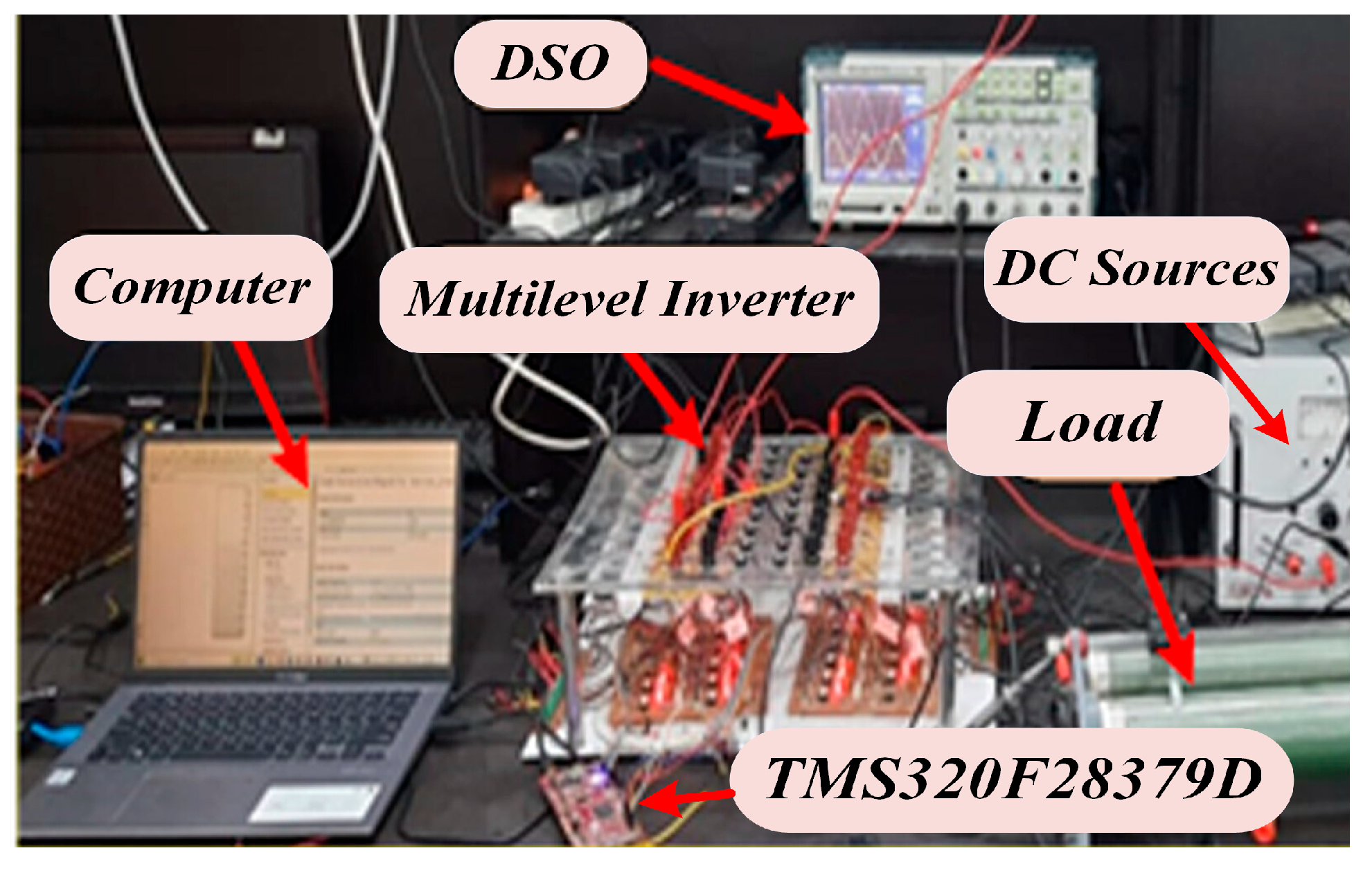 Energies 18 05121 g009 Energies 18 05121 g009