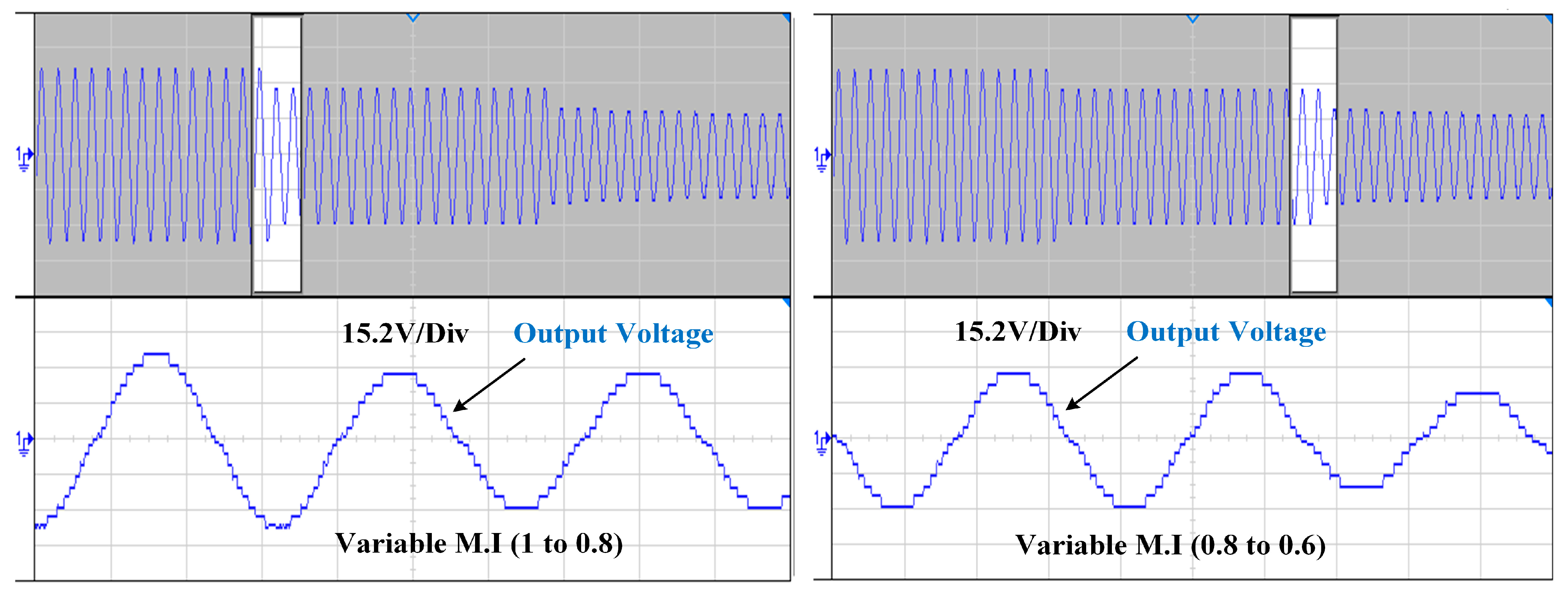 Energies 18 05121 g011 Energies 18 05121 g011
