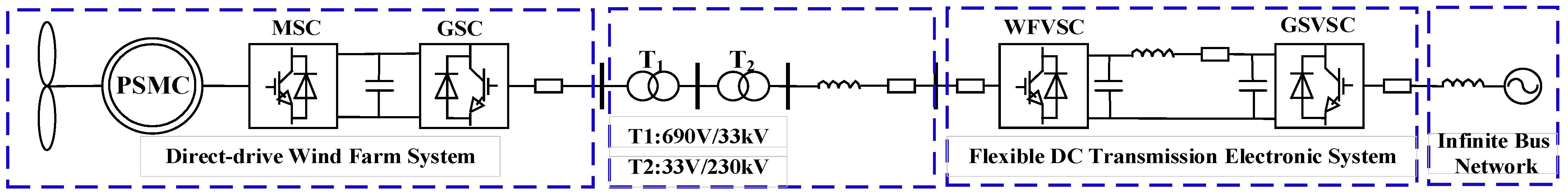 Energies 18 05123 g001 Energies 18 05123 g001