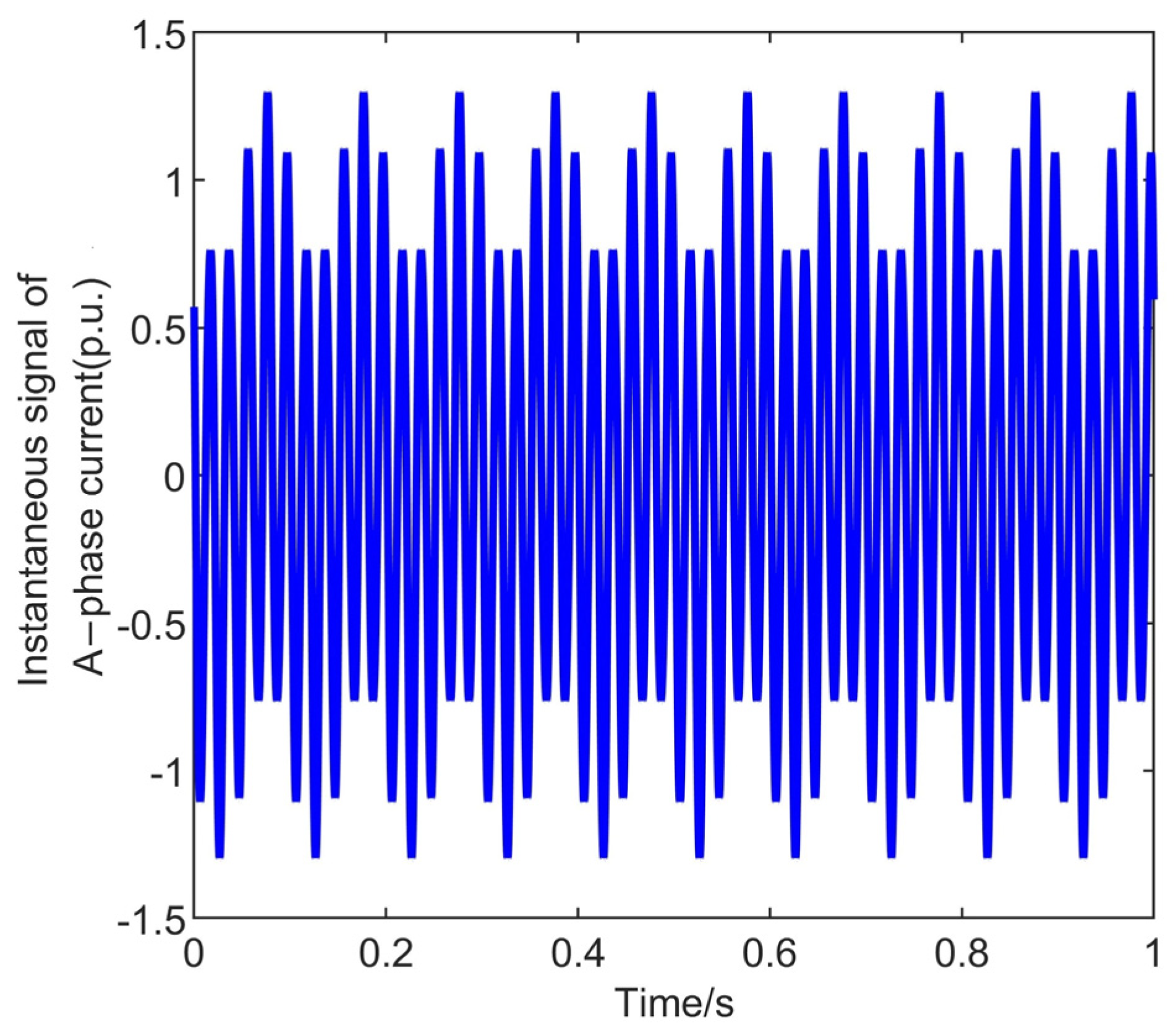 Energies 18 05123 g003 Energies 18 05123 g003