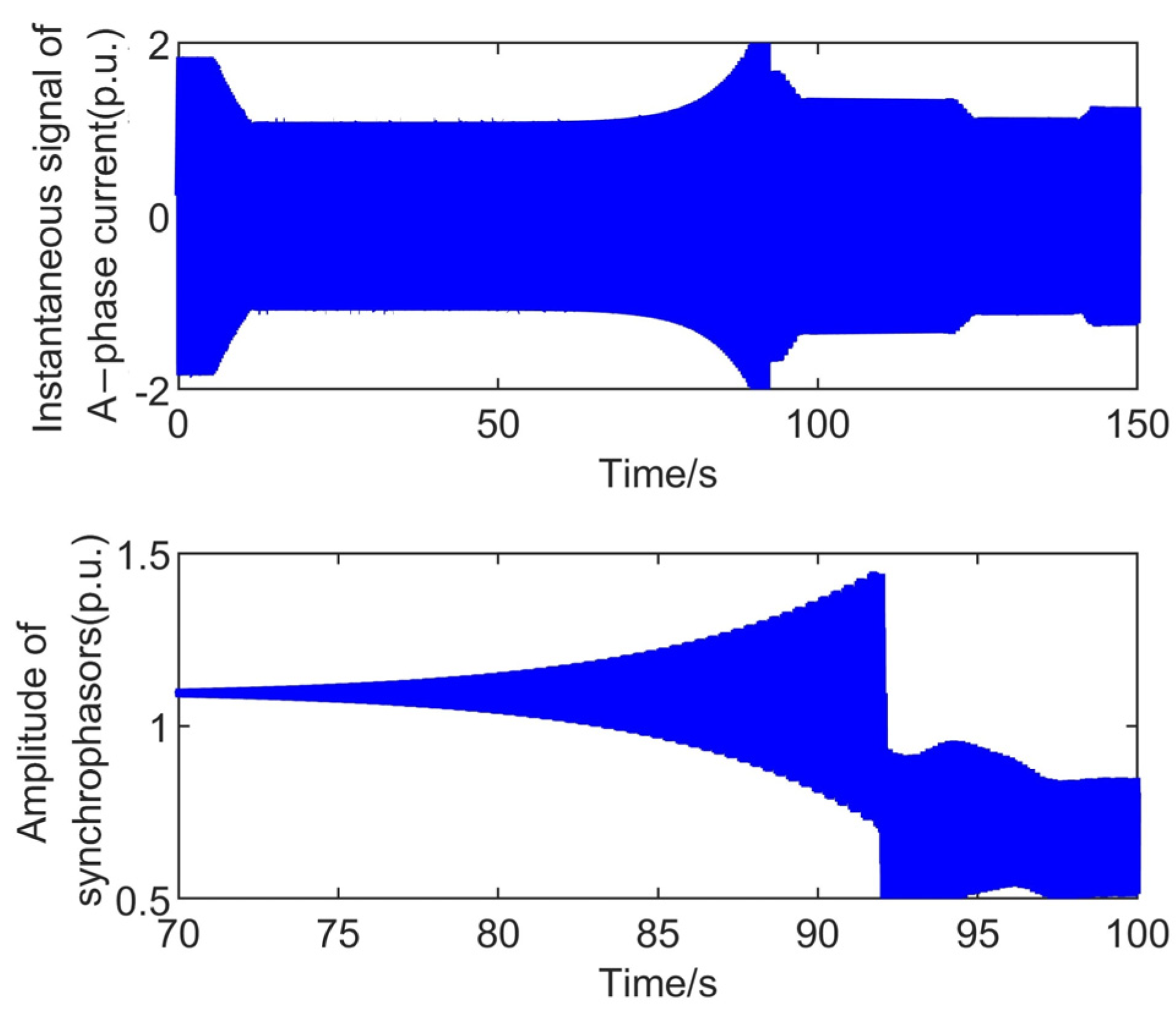 Energies 18 05123 g009 Energies 18 05123 g009
