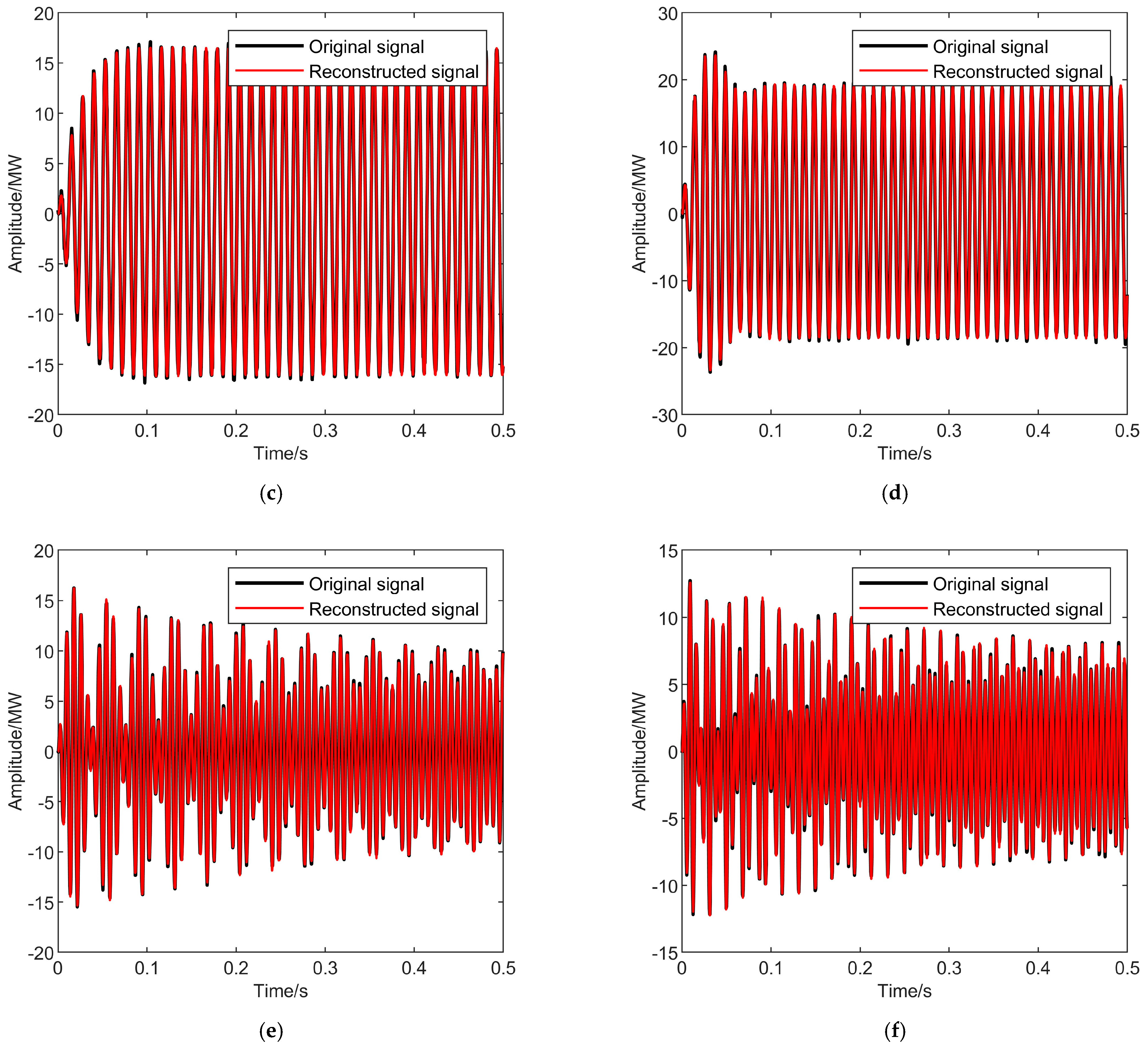 Energies 18 05123 g011b Energies 18 05123 g011b