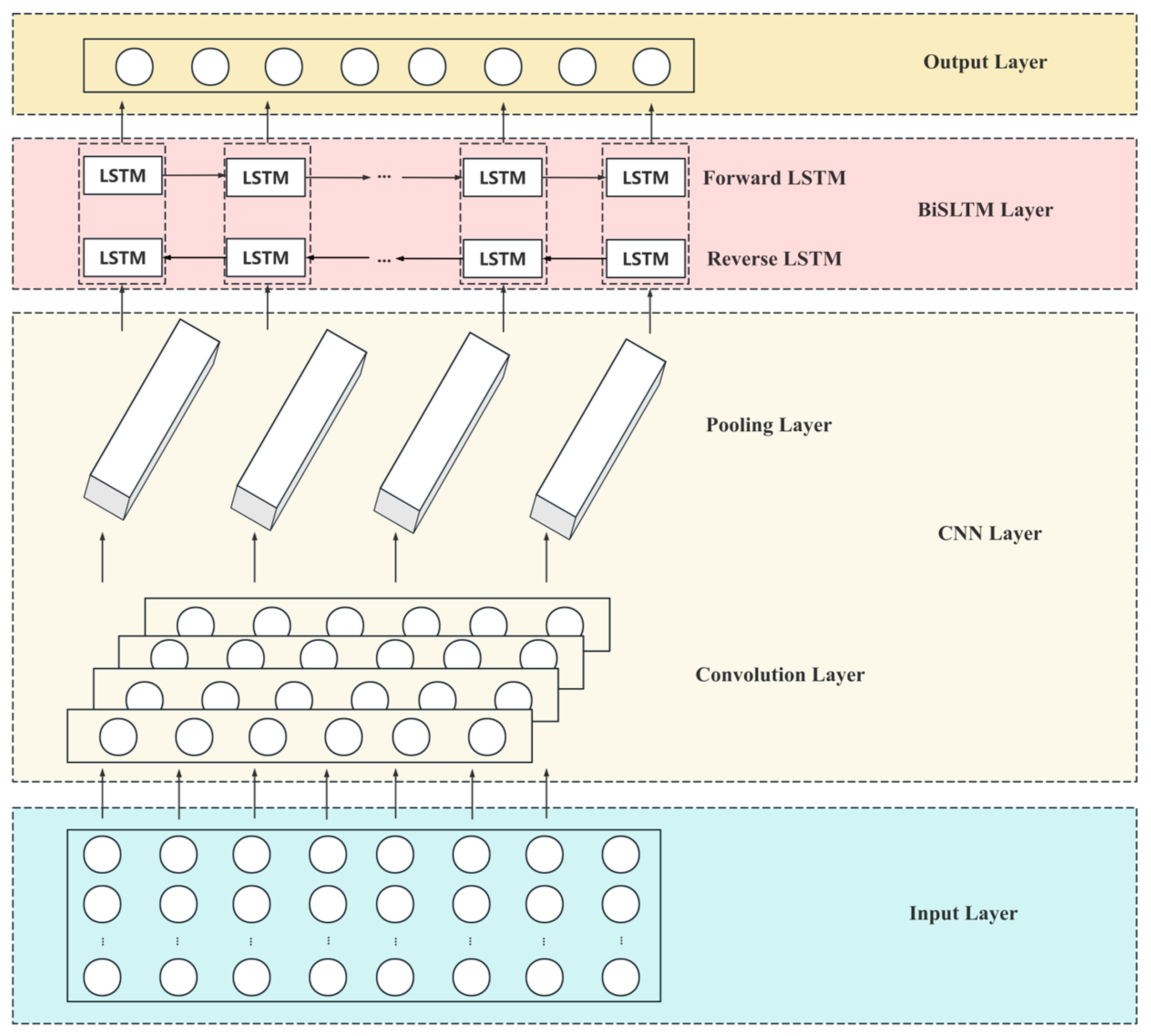 Energies 18 05124 g001