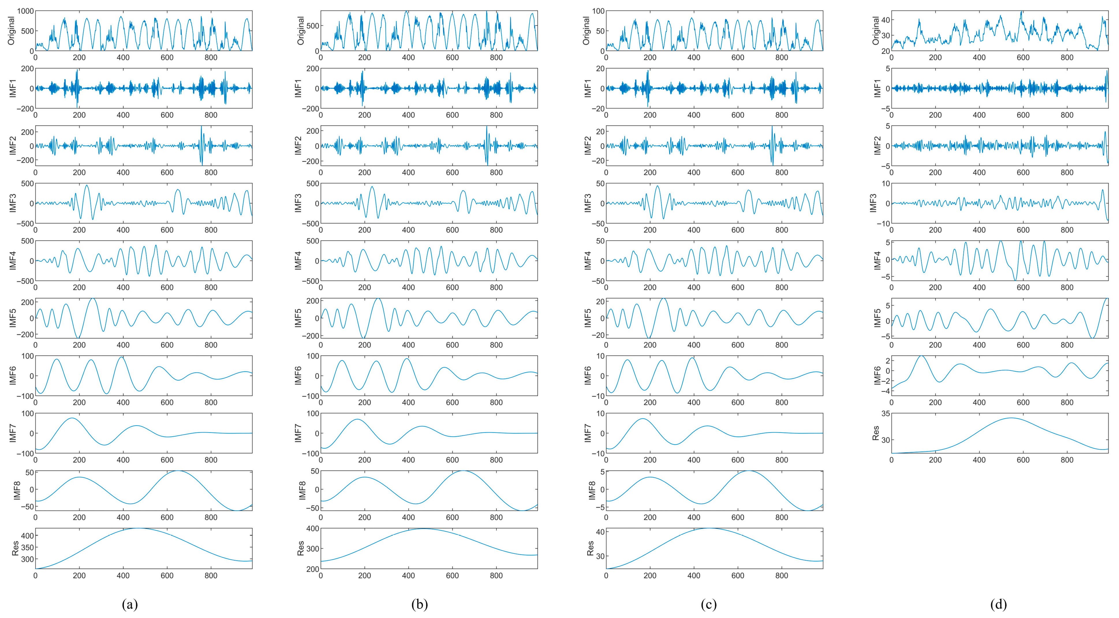 Energies 18 05124 g005