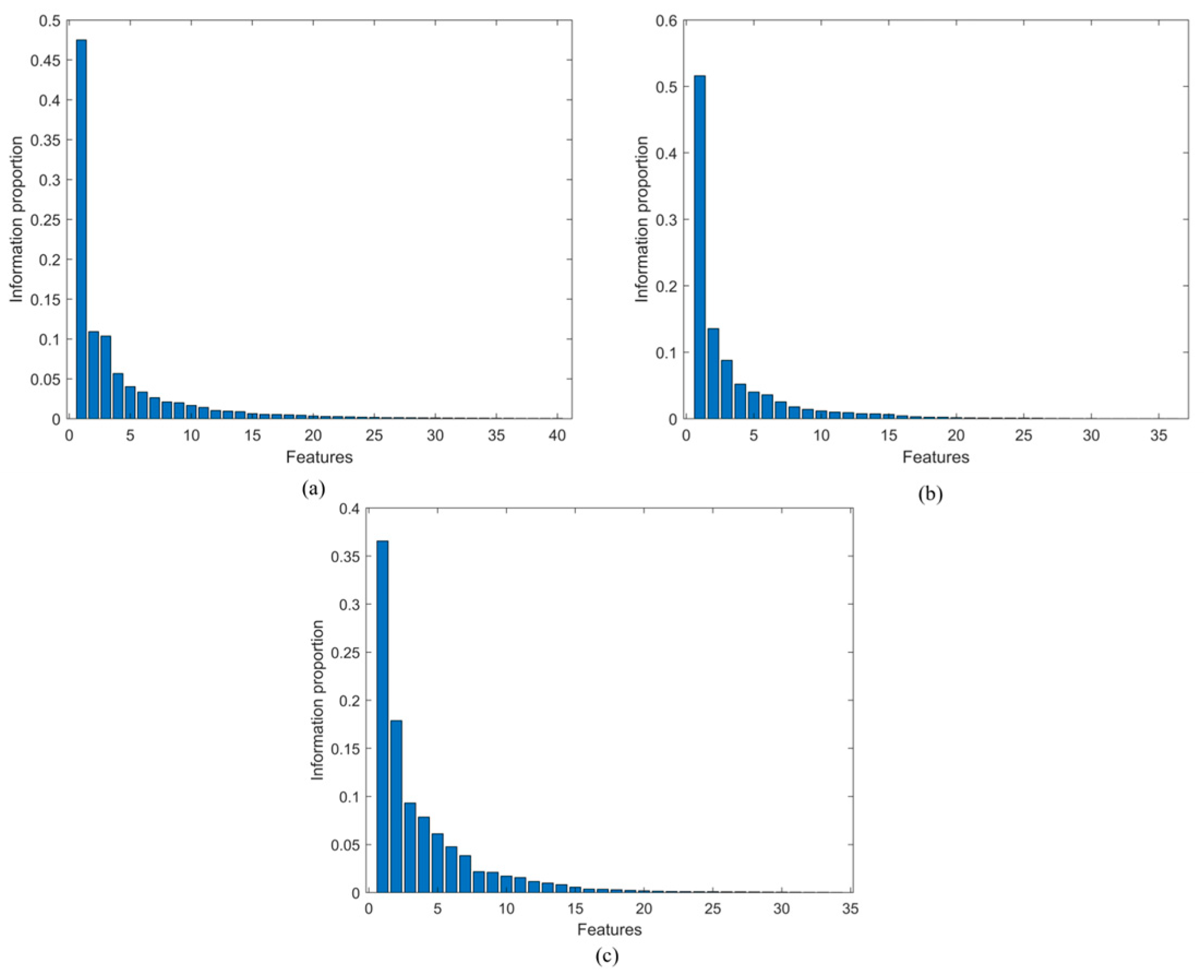 Energies 18 05124 g006