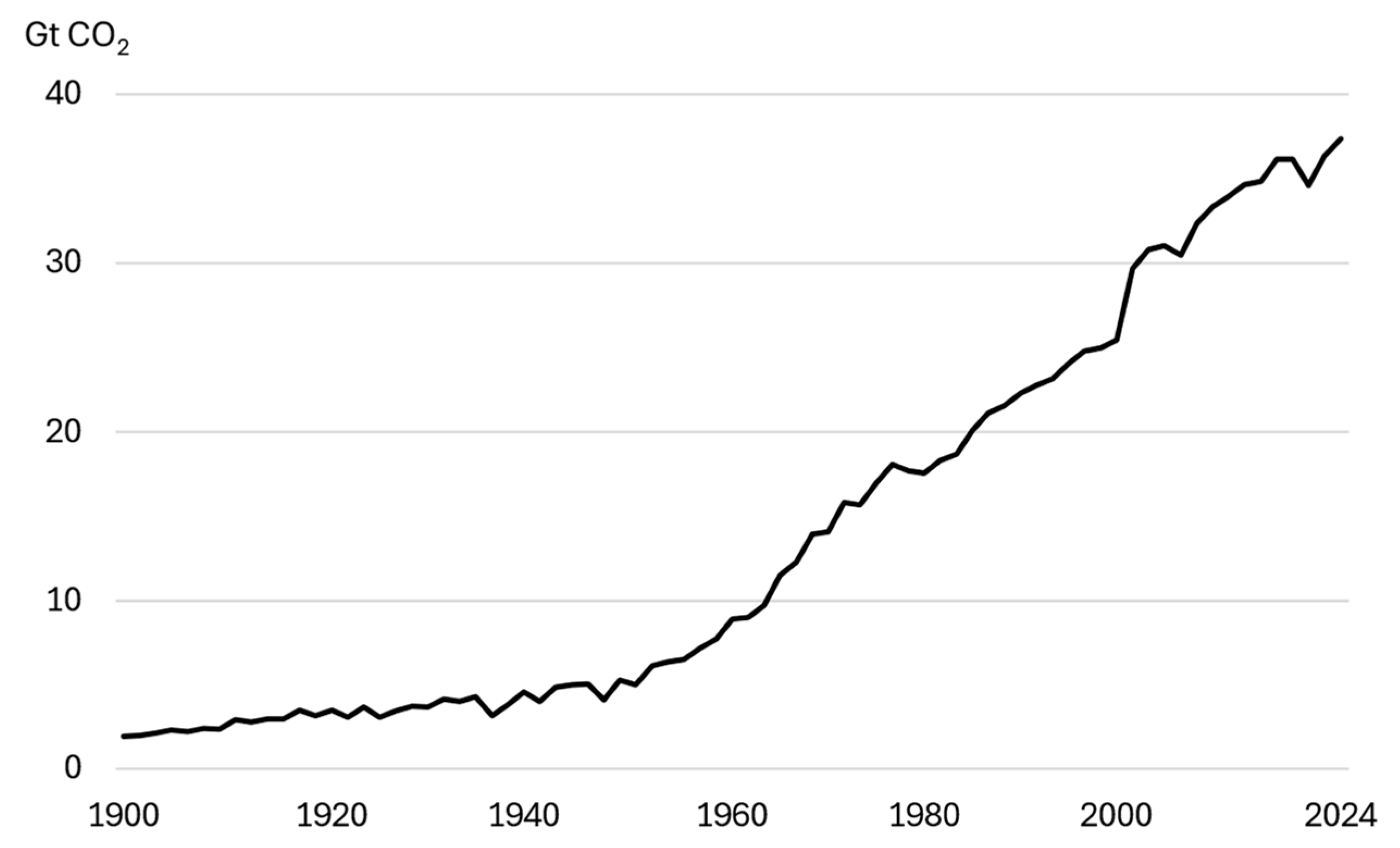 Energies 18 05125 g001 Energies 18 05125 g001