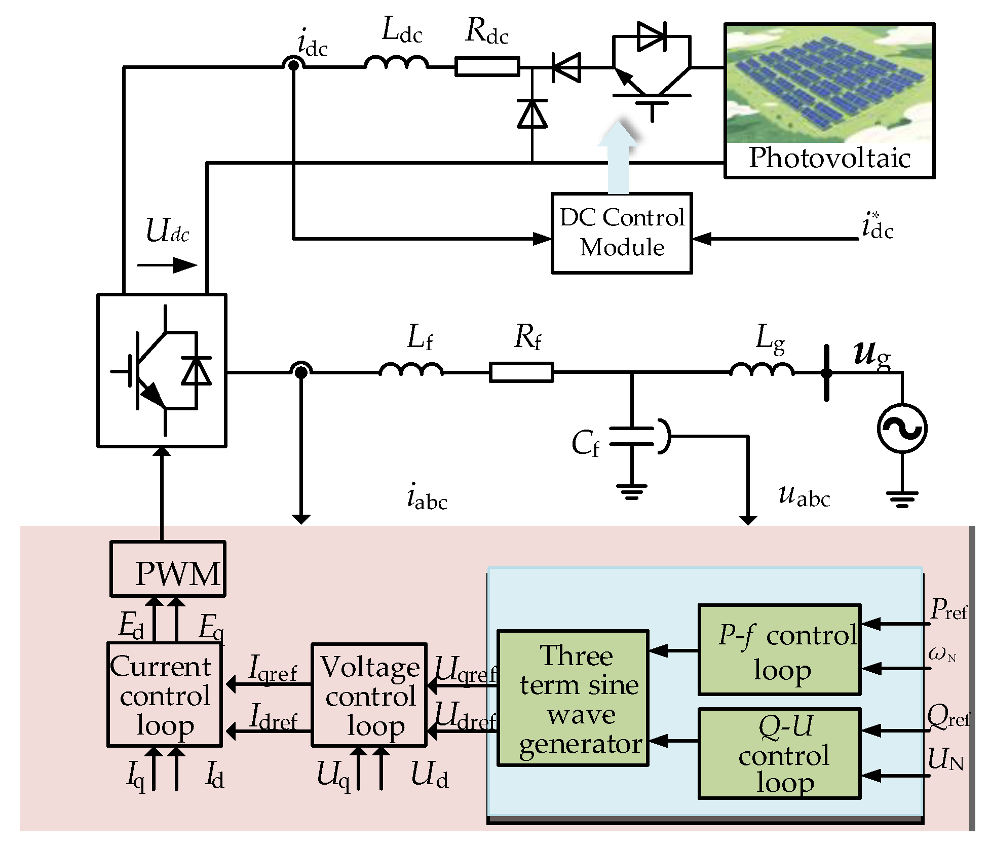 Energies 18 05126 g001 Energies 18 05126 g001