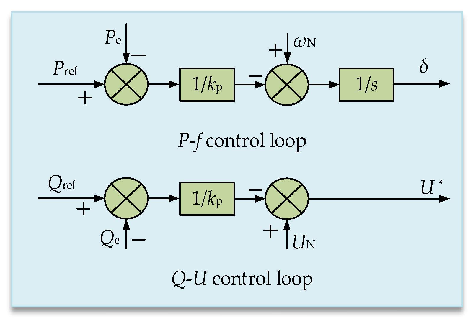 Energies 18 05126 g002 Energies 18 05126 g002