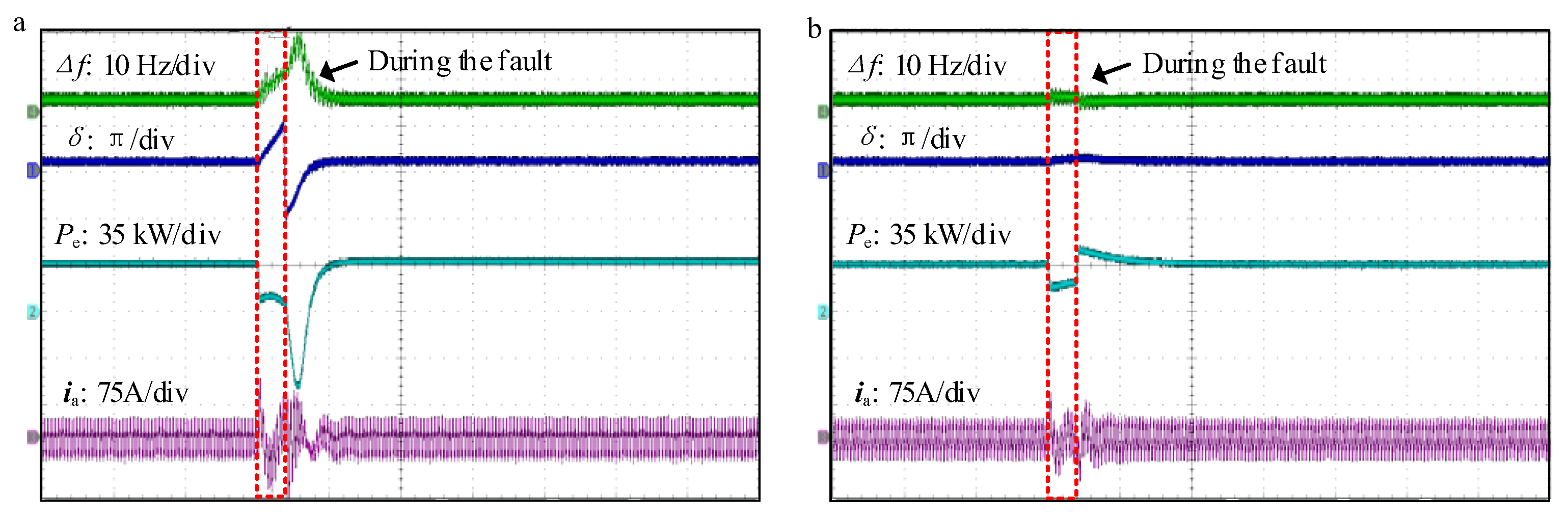 Energies 18 05126 g015 Energies 18 05126 g015