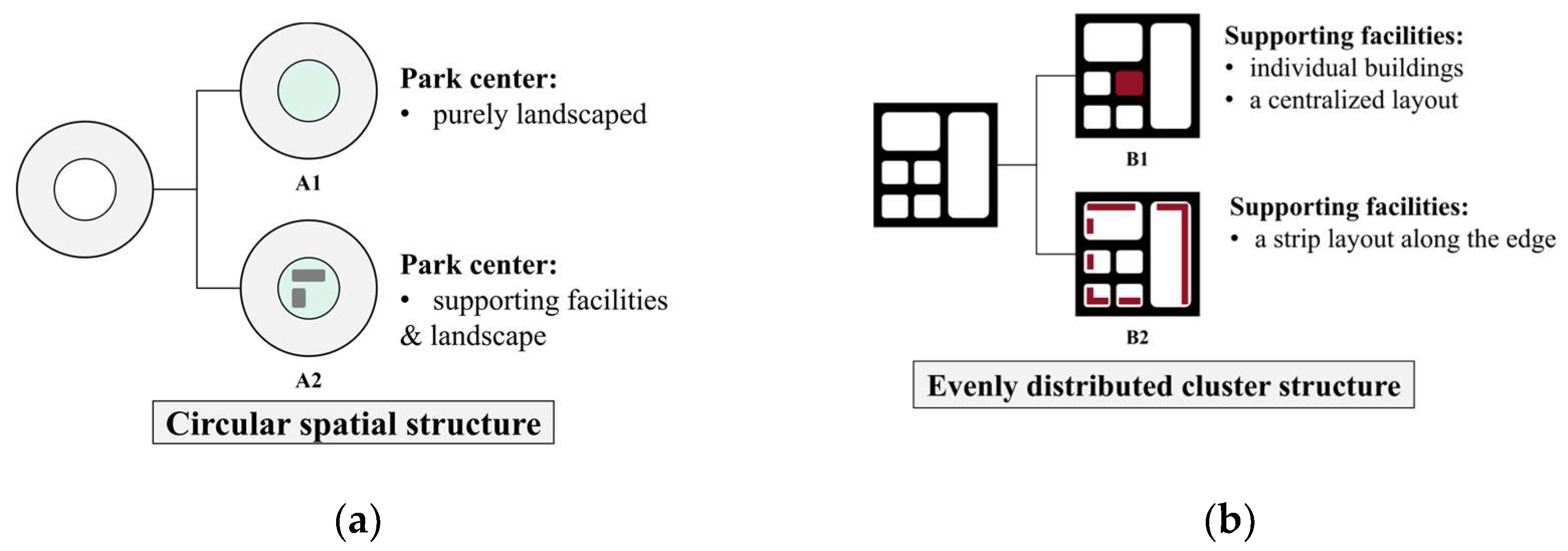 Energies 18 05127 g002 Energies 18 05127 g002