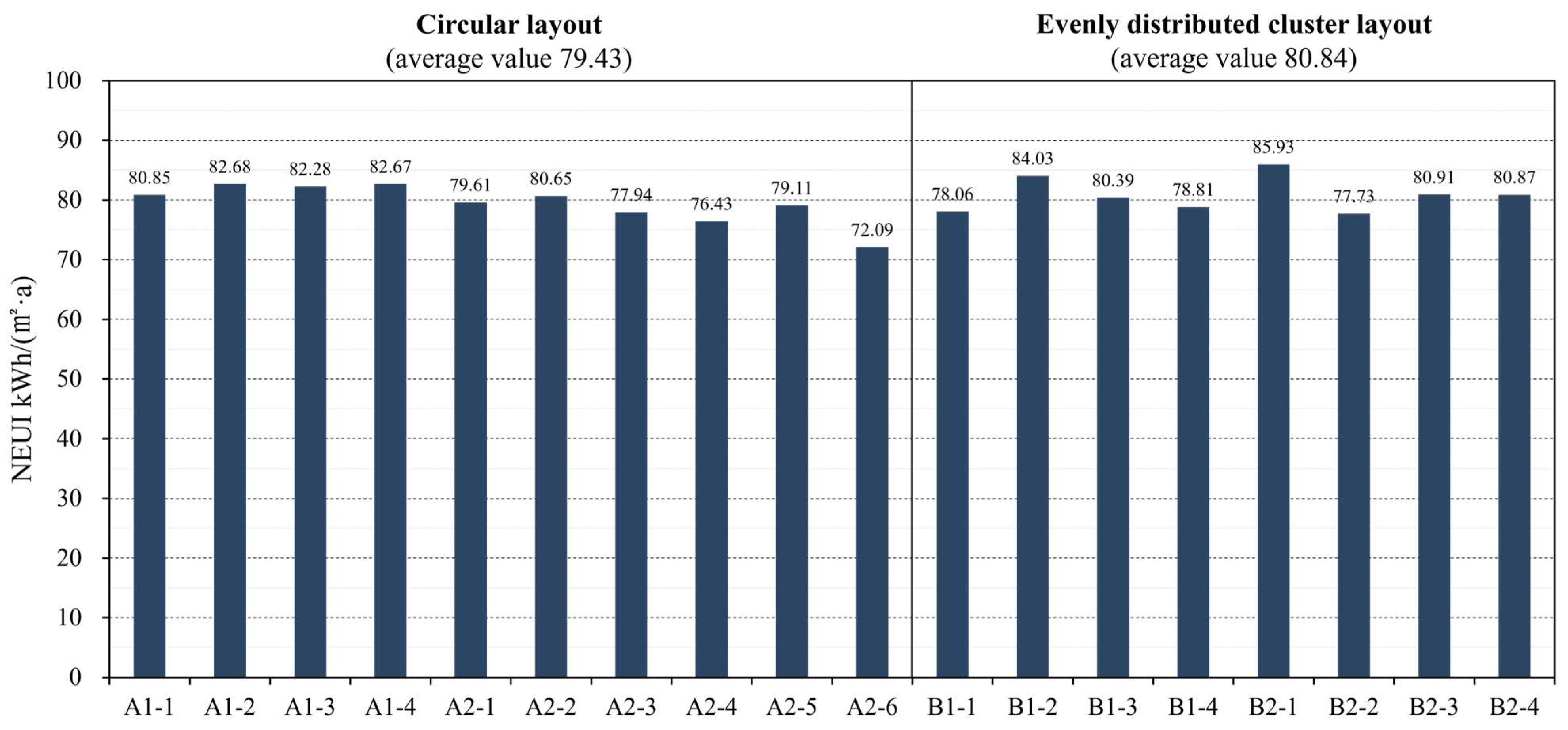 Energies 18 05127 g007 Energies 18 05127 g007