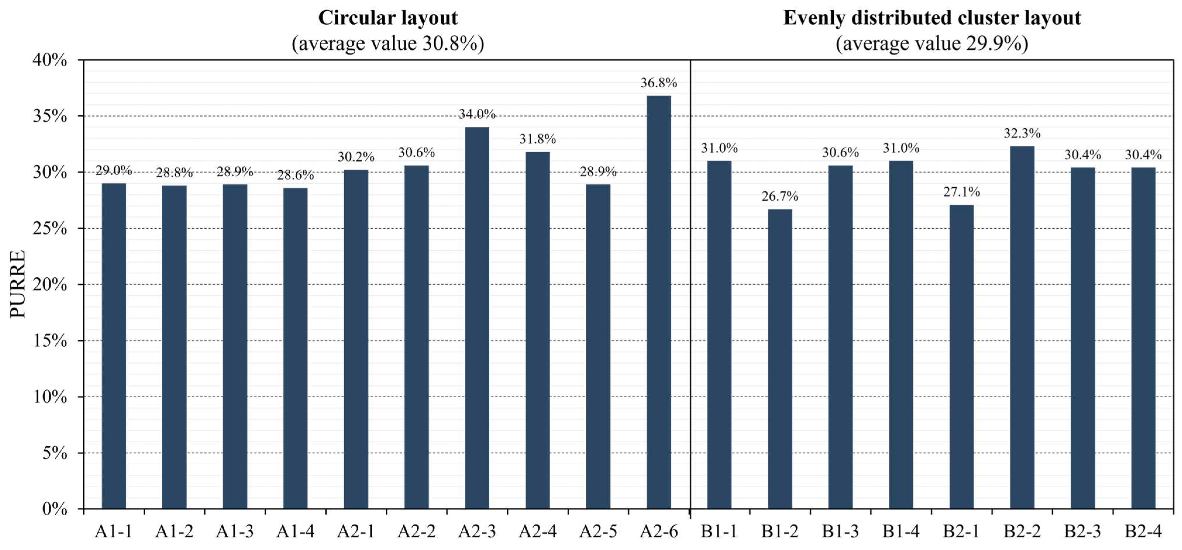 Energies 18 05127 g008 Energies 18 05127 g008
