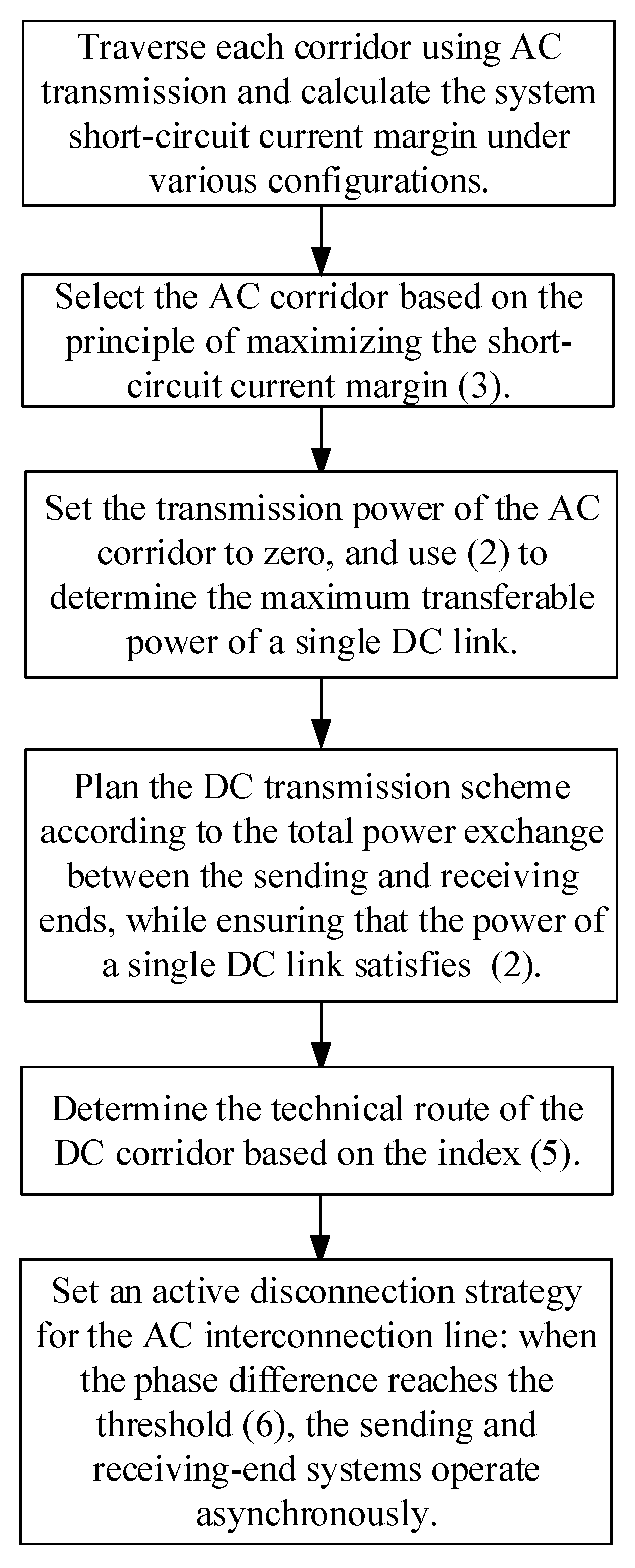 Energies 18 05131 g002