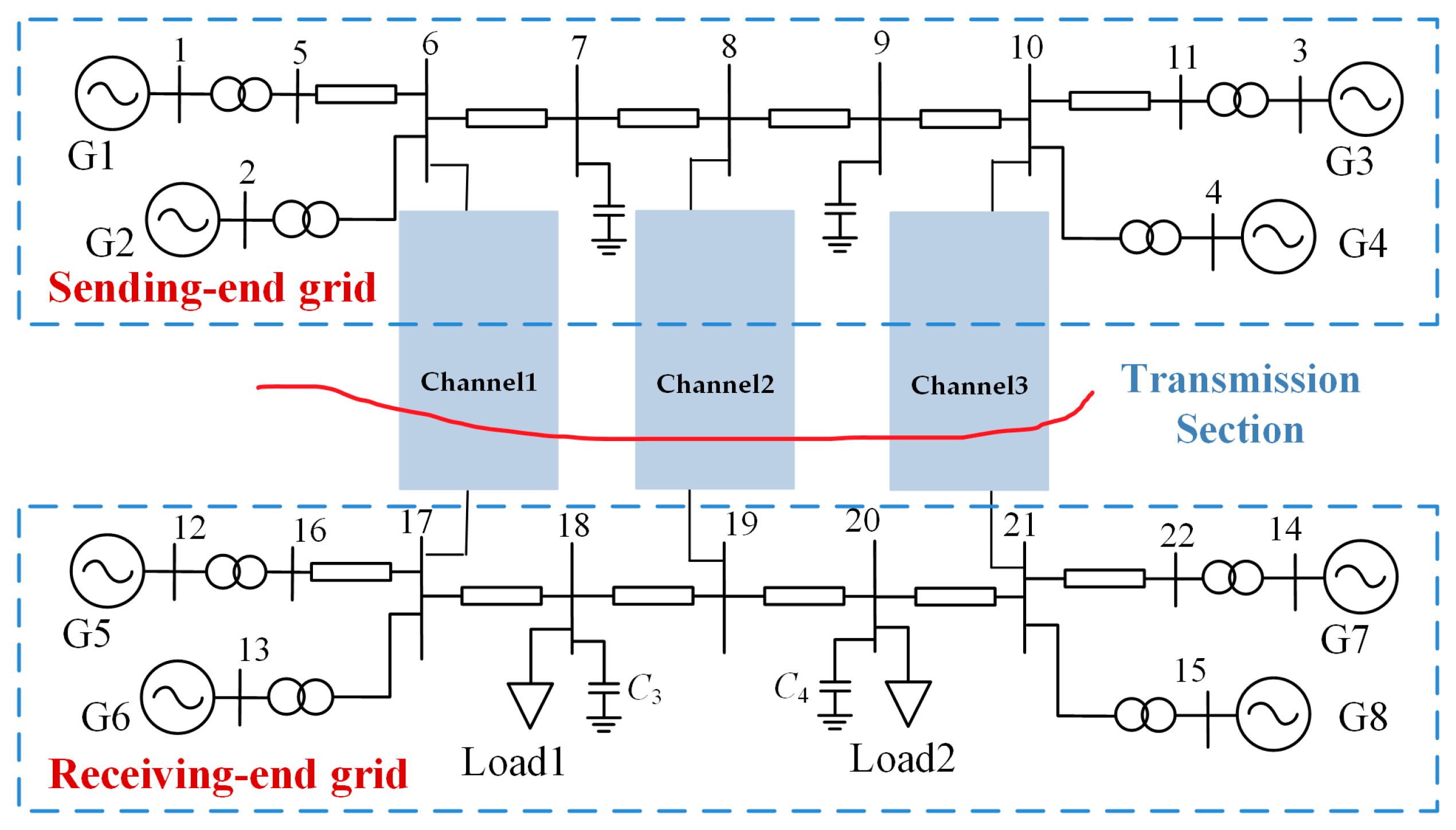 Energies 18 05131 g003