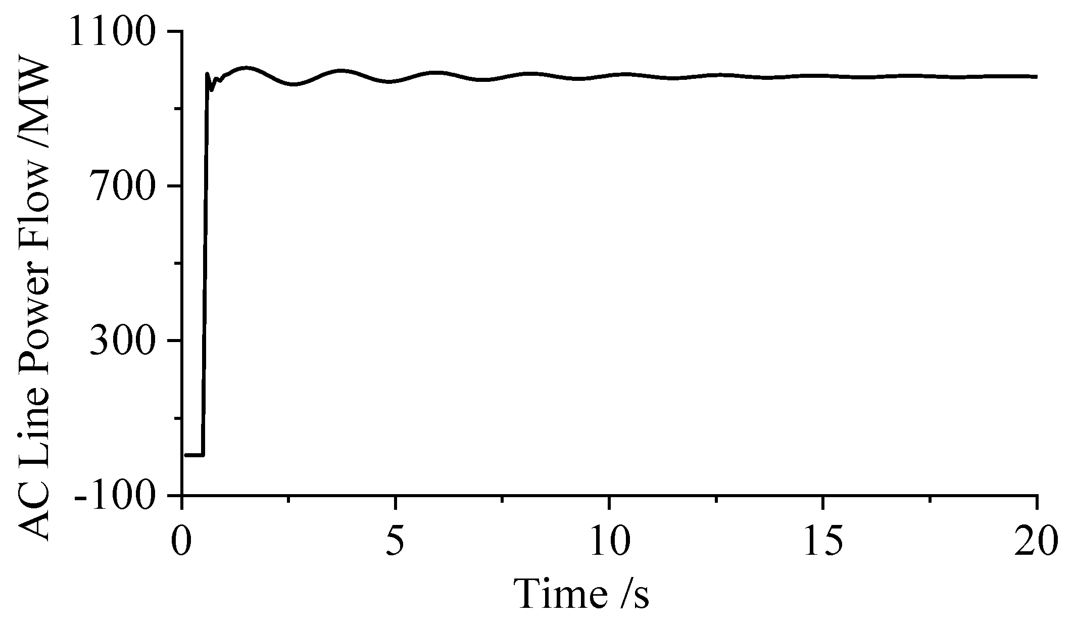 Energies 18 05131 g006