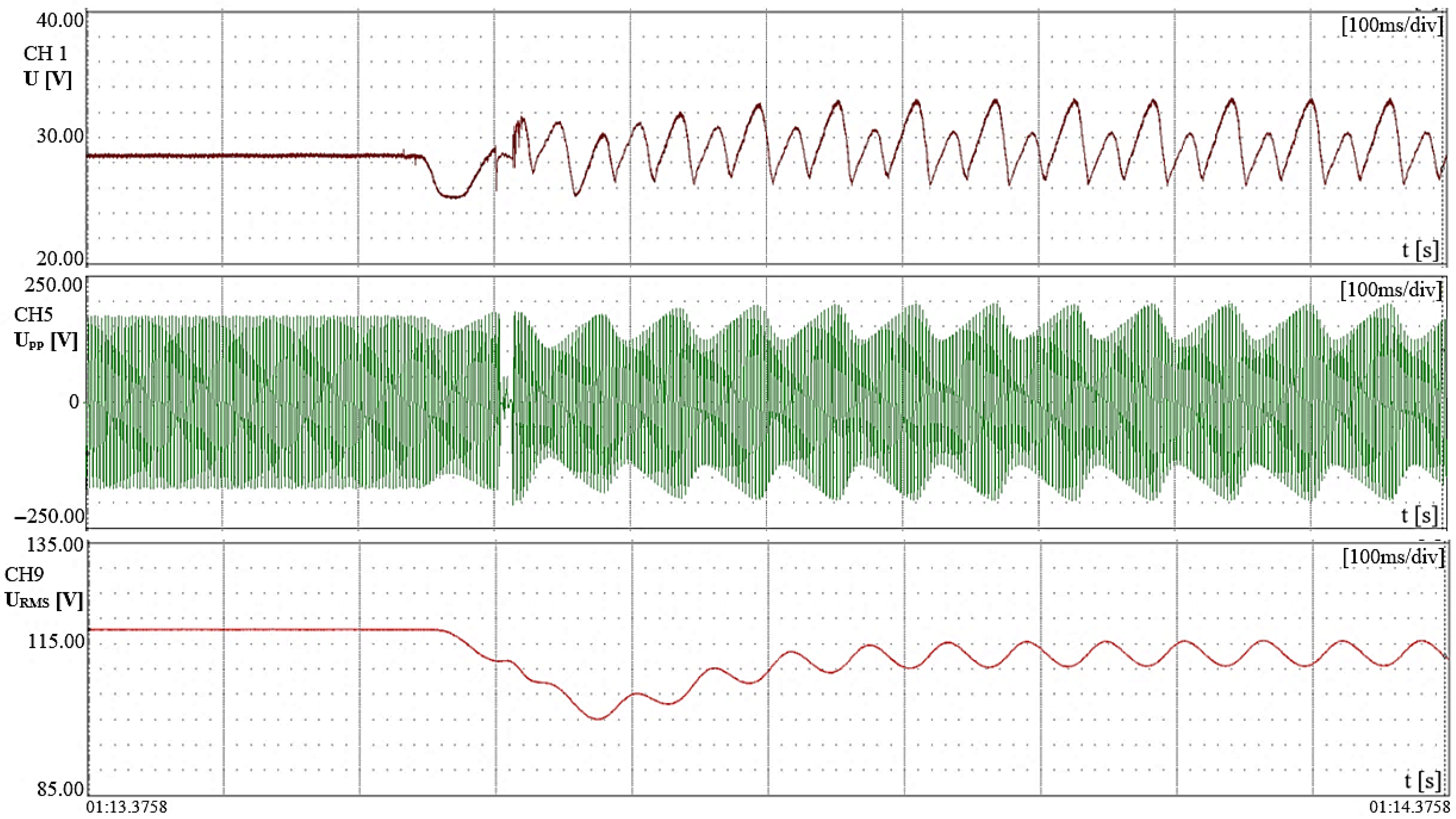 Energies 18 05132 g001