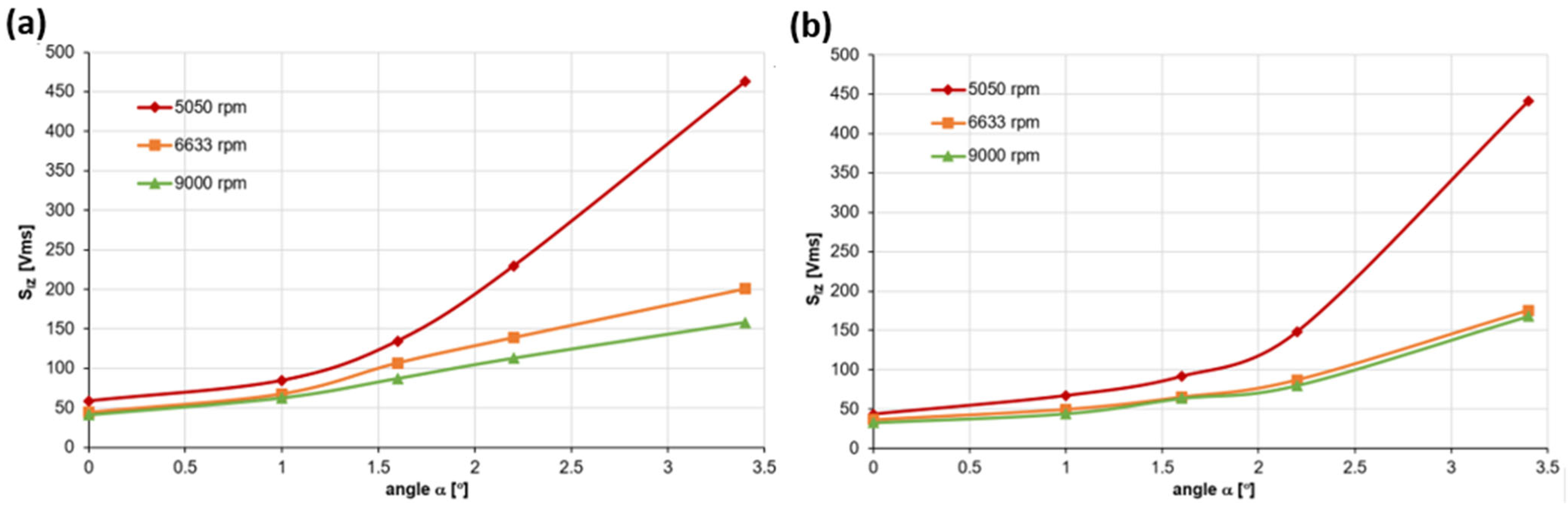 Energies 18 05132 g014