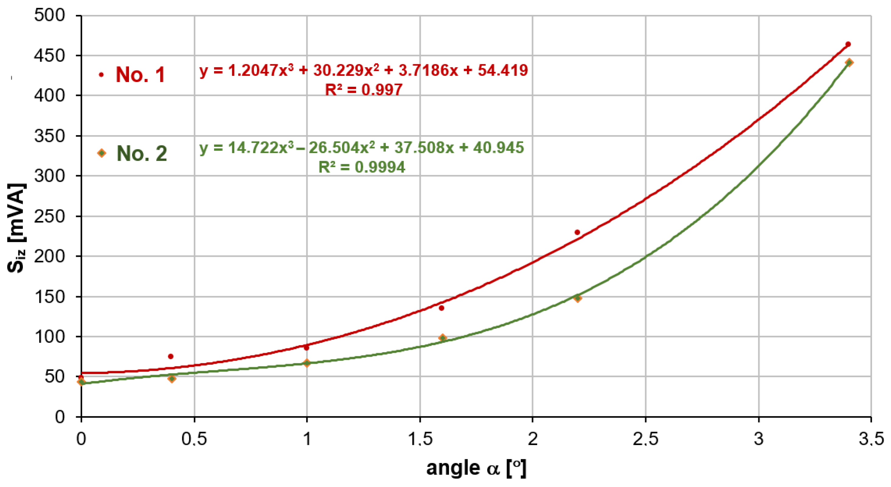 Energies 18 05132 g015
