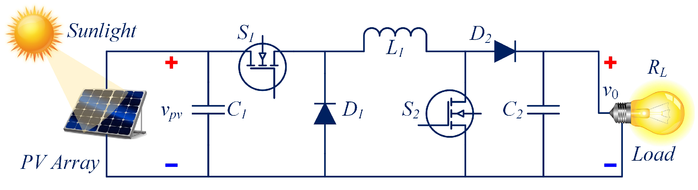 Energies 18 05134 g006 Energies 18 05134 g006