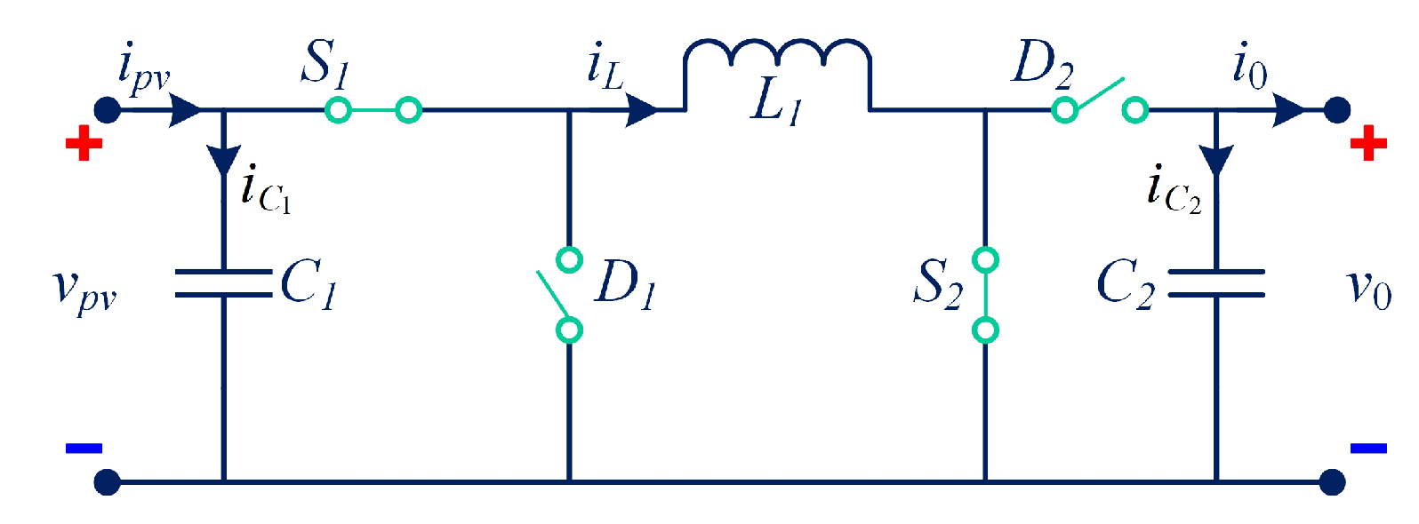 Energies 18 05134 g007 Energies 18 05134 g007