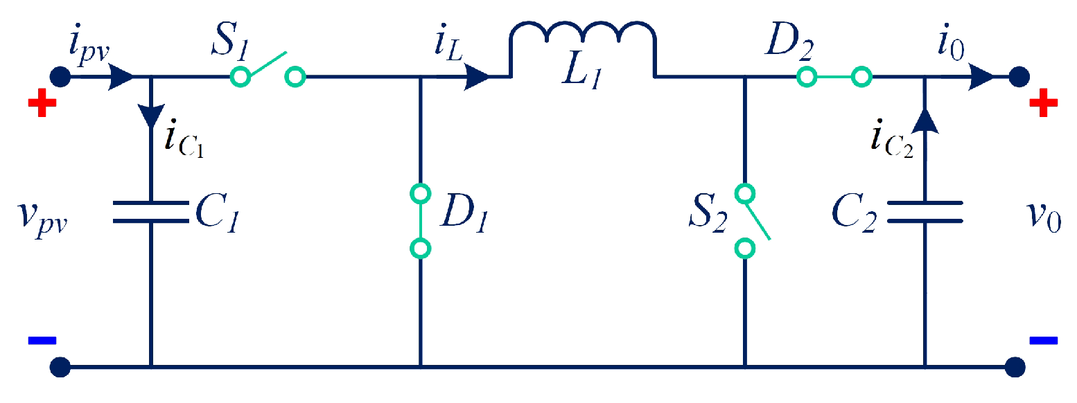 Energies 18 05134 g008 Energies 18 05134 g008